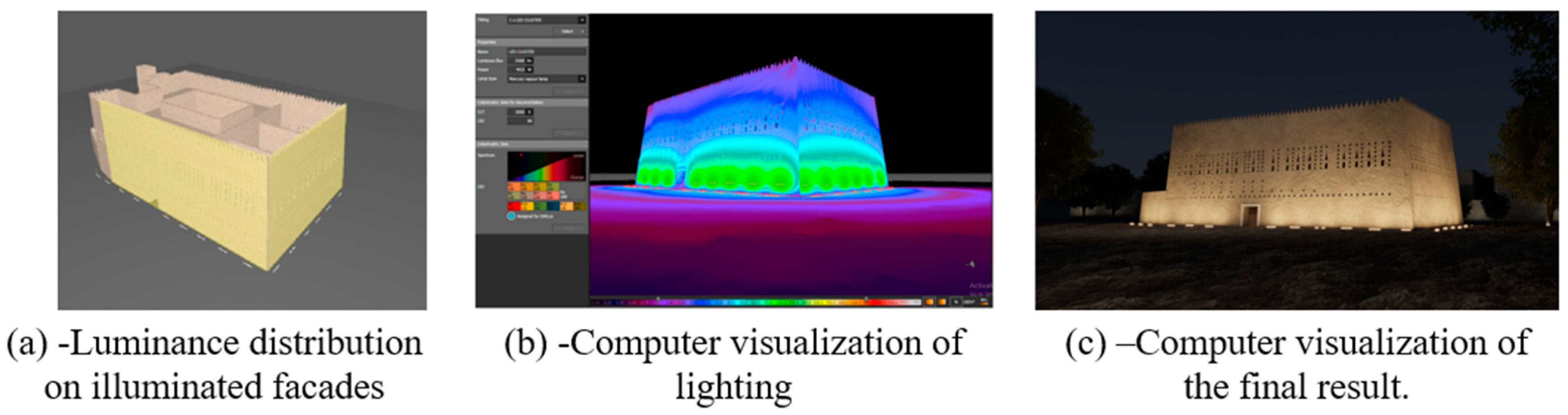 Buildings 13 02546 g004