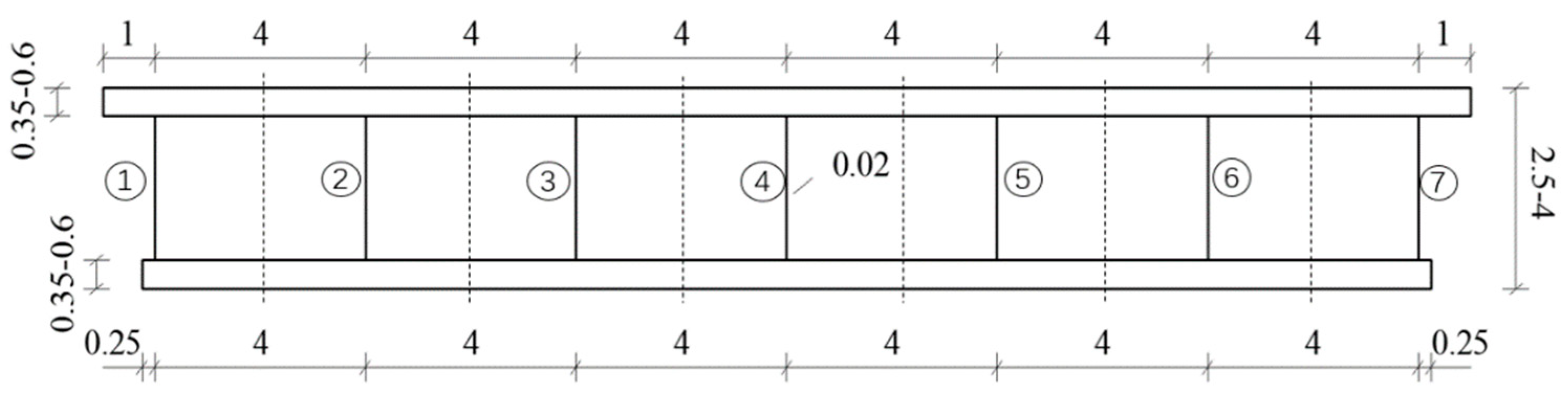 Buildings 13 02547 g002
