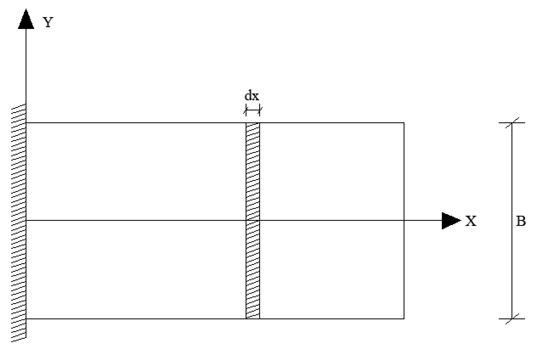 Buildings 13 02547 g005