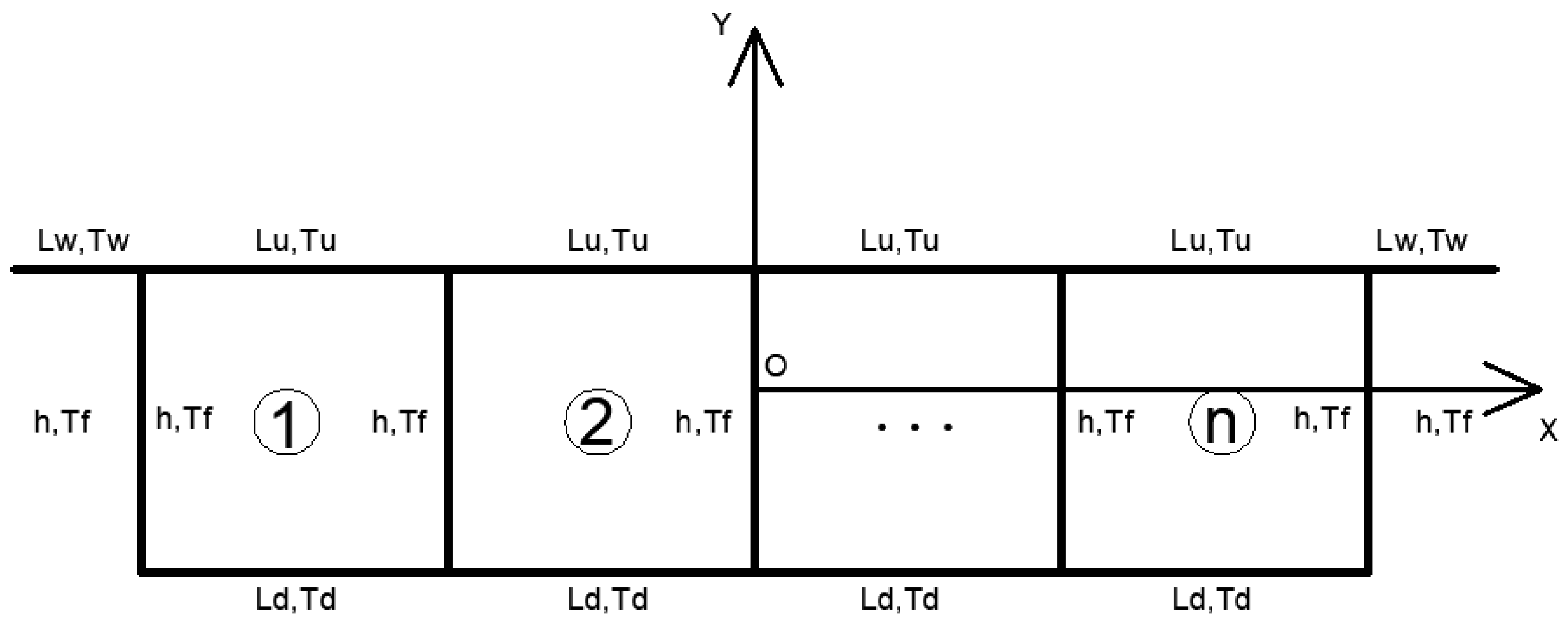 Buildings 13 02547 g007