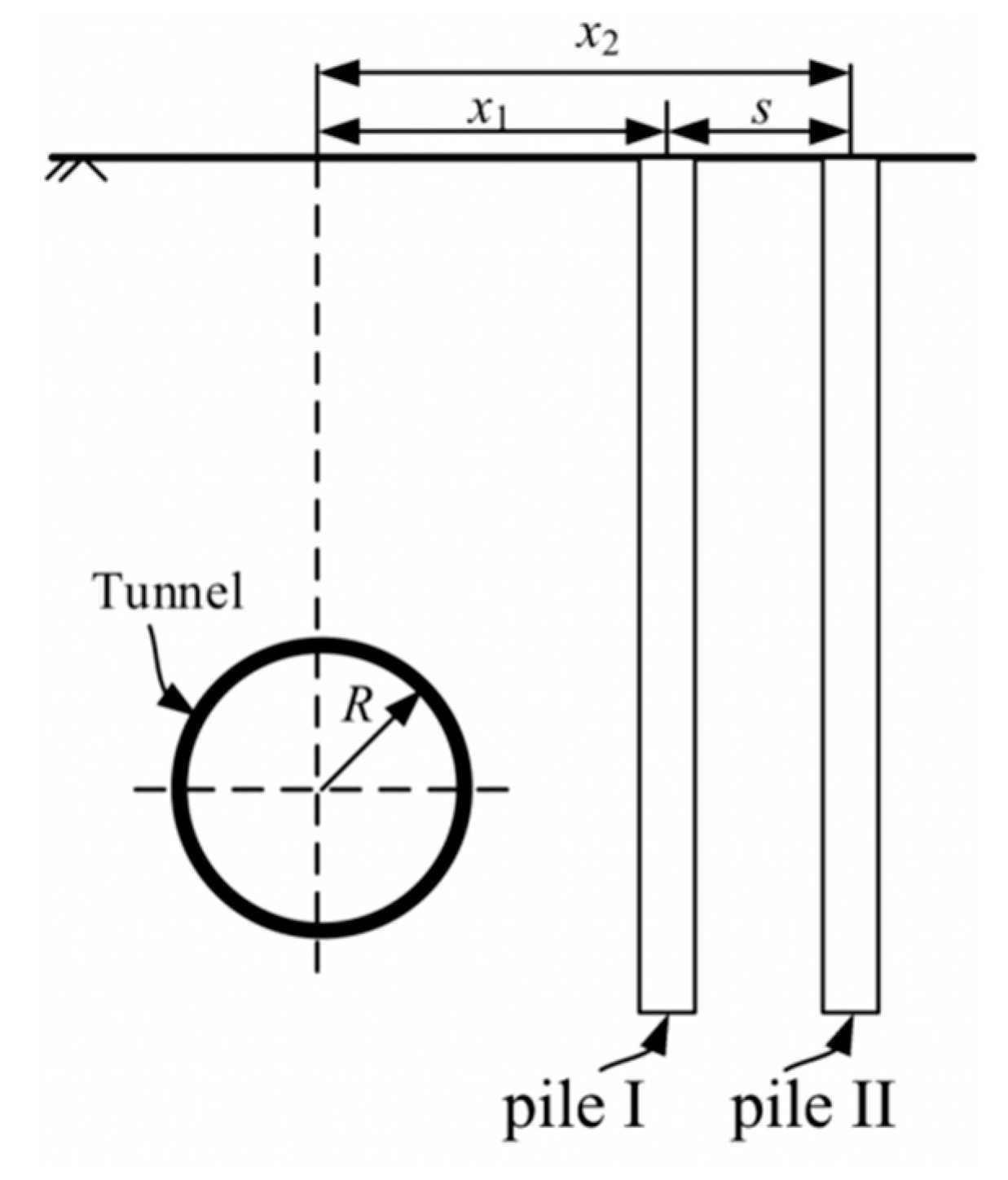 Buildings 13 02548 g002