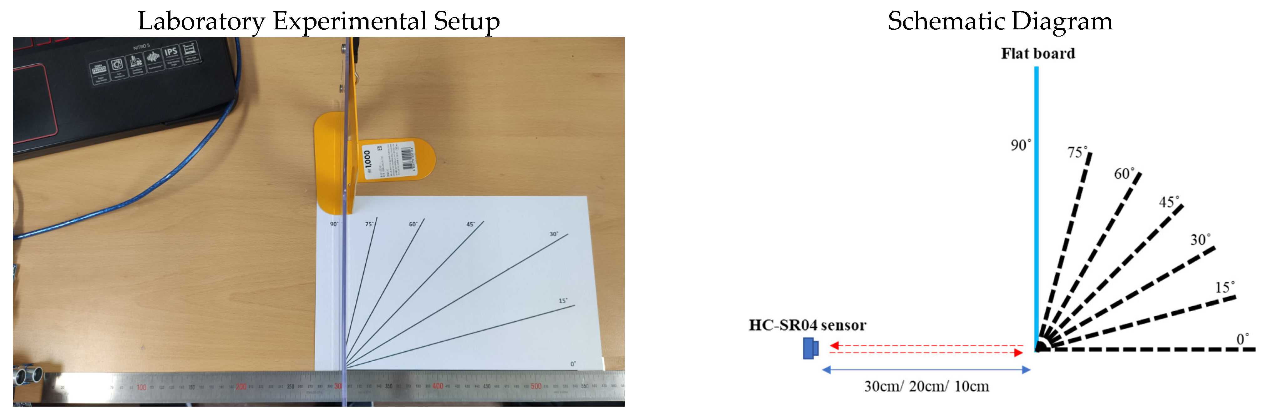 Buildings 13 02551 g006