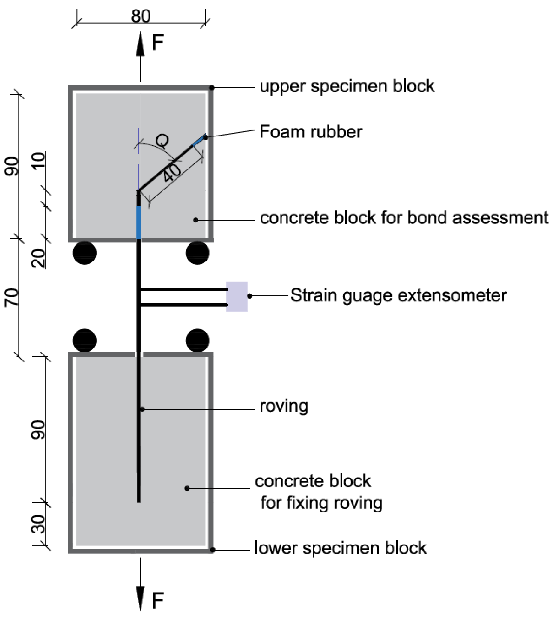 Buildings 13 02552 g004