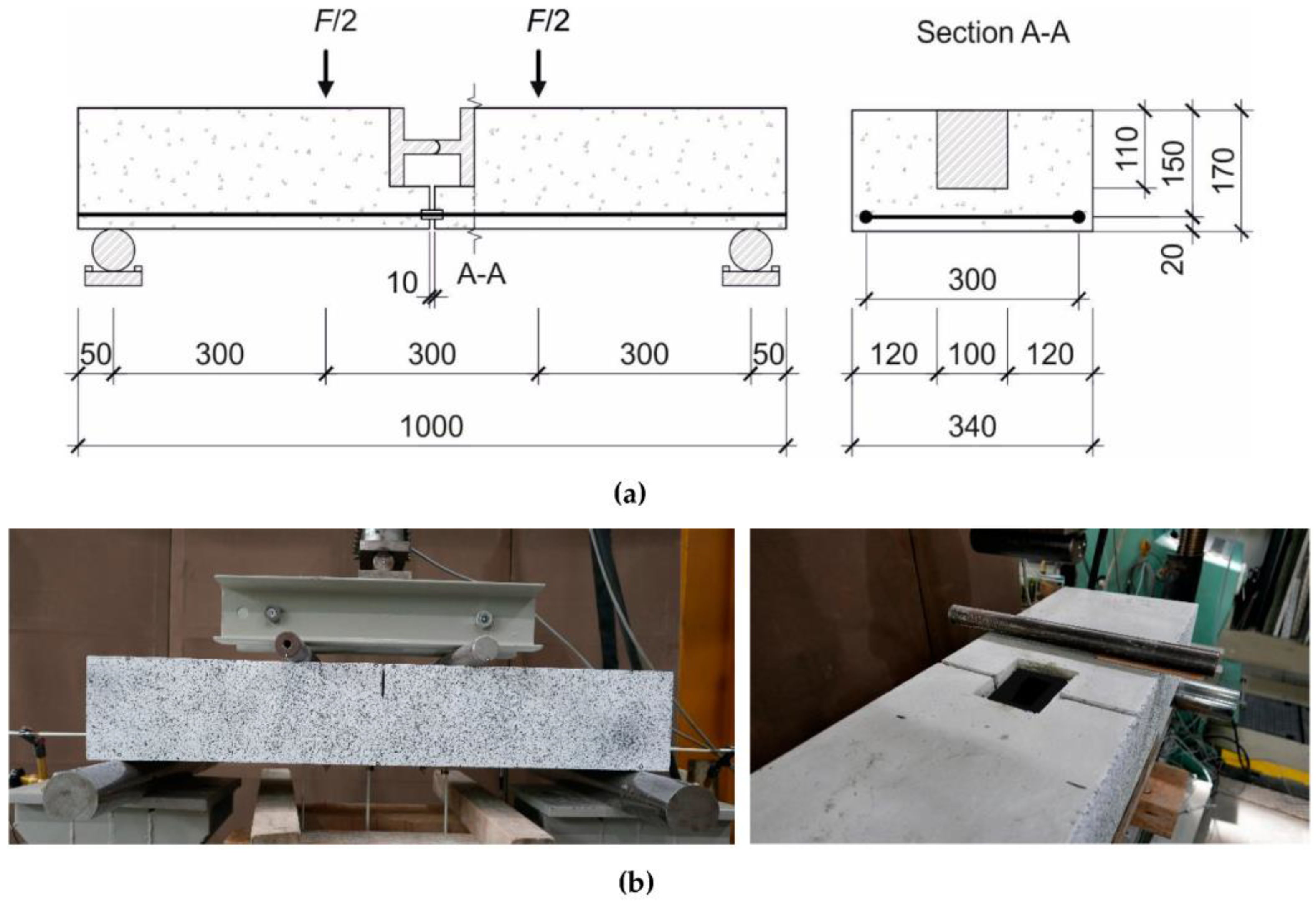 Buildings 13 02552 g005