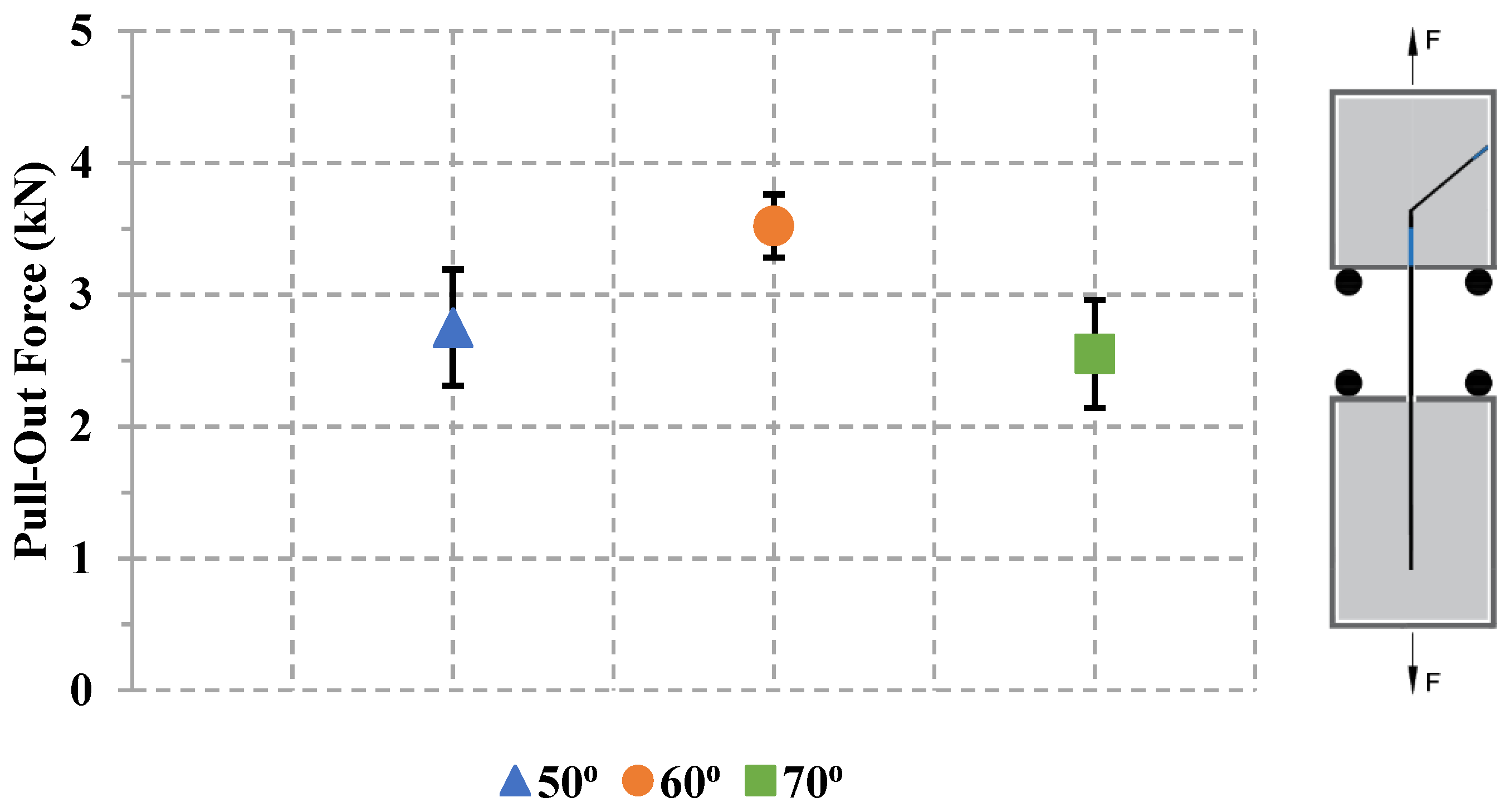 Buildings 13 02552 g009