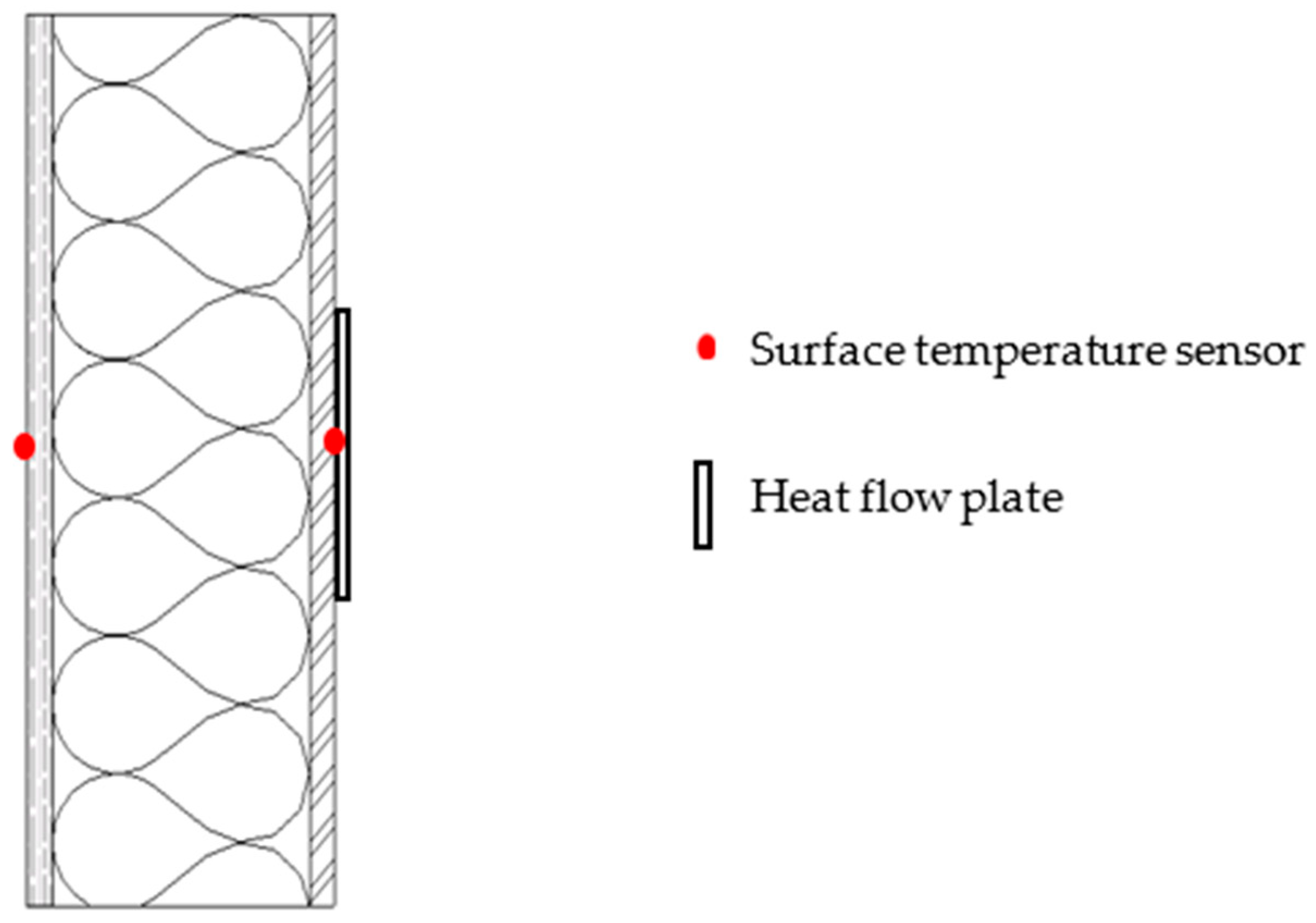 Buildings 13 02555 g002