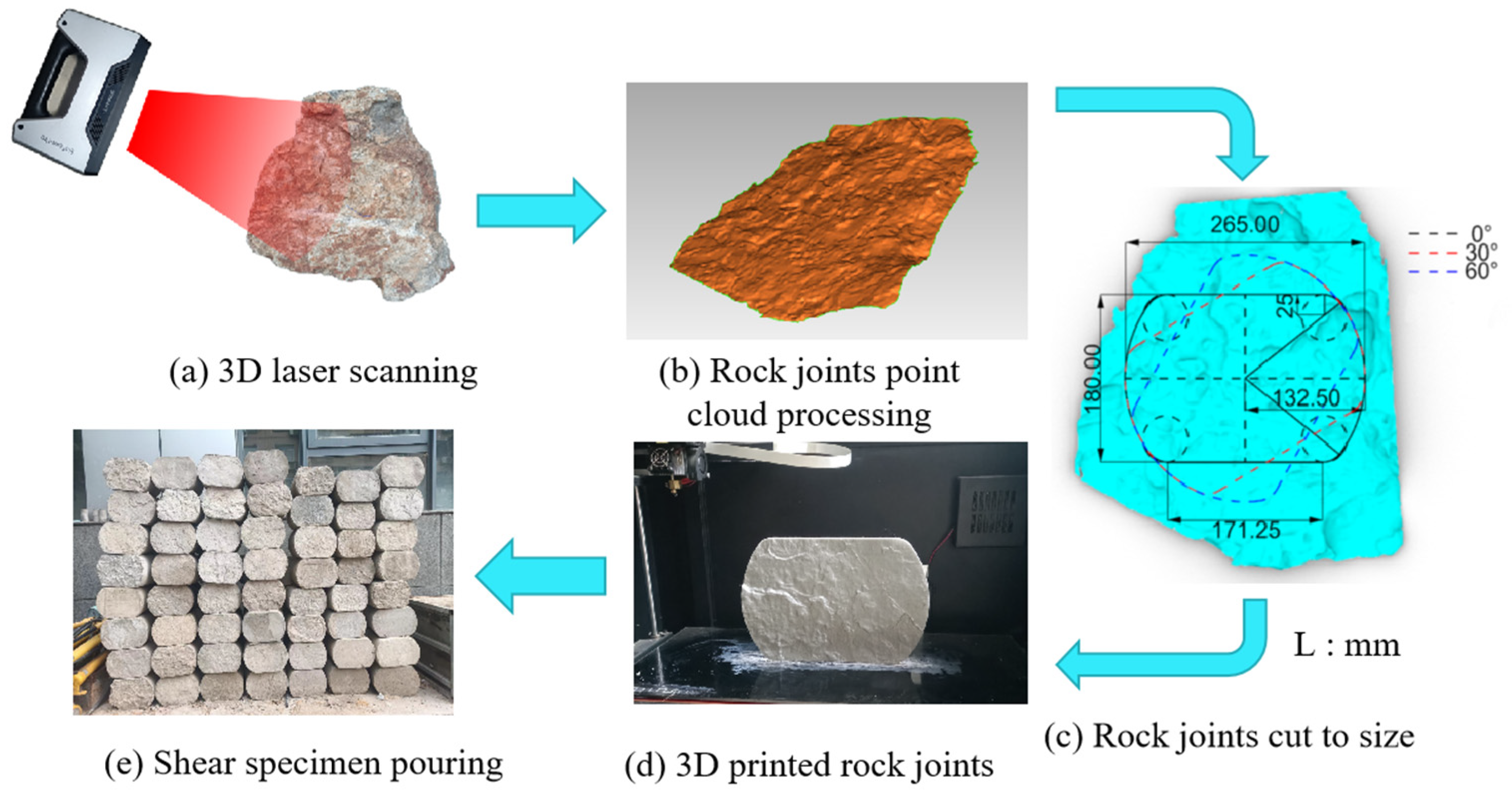 Buildings 13 02556 g001