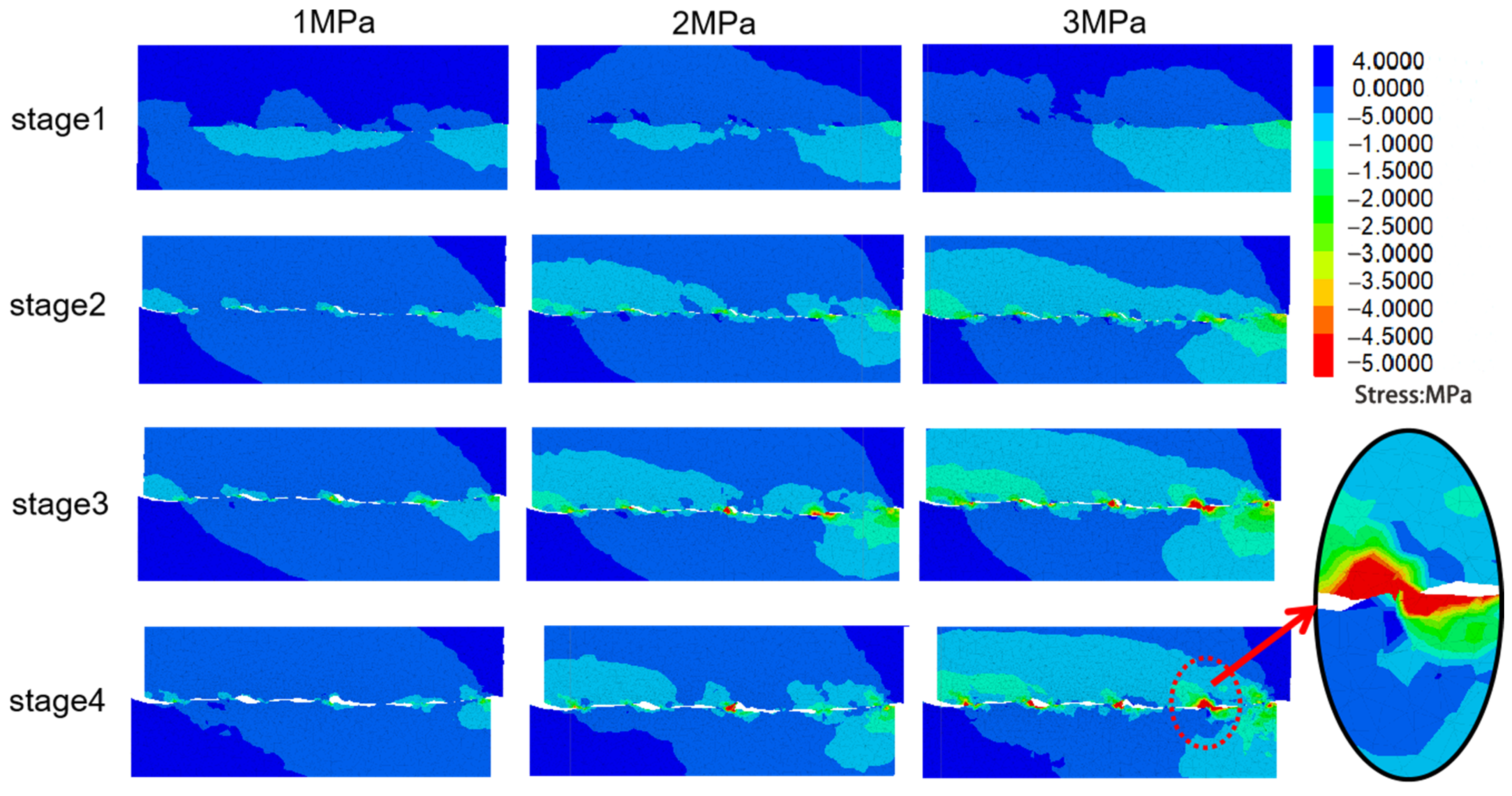 Buildings 13 02556 g006