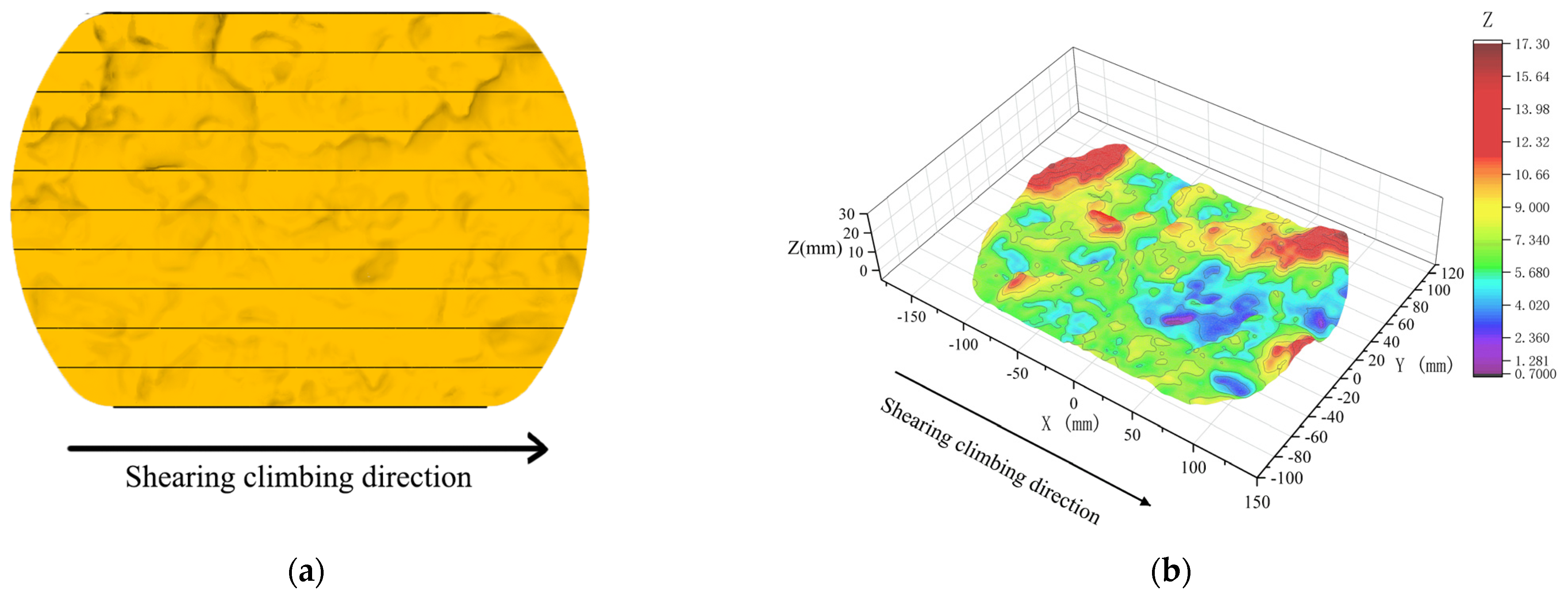 Buildings 13 02556 g010