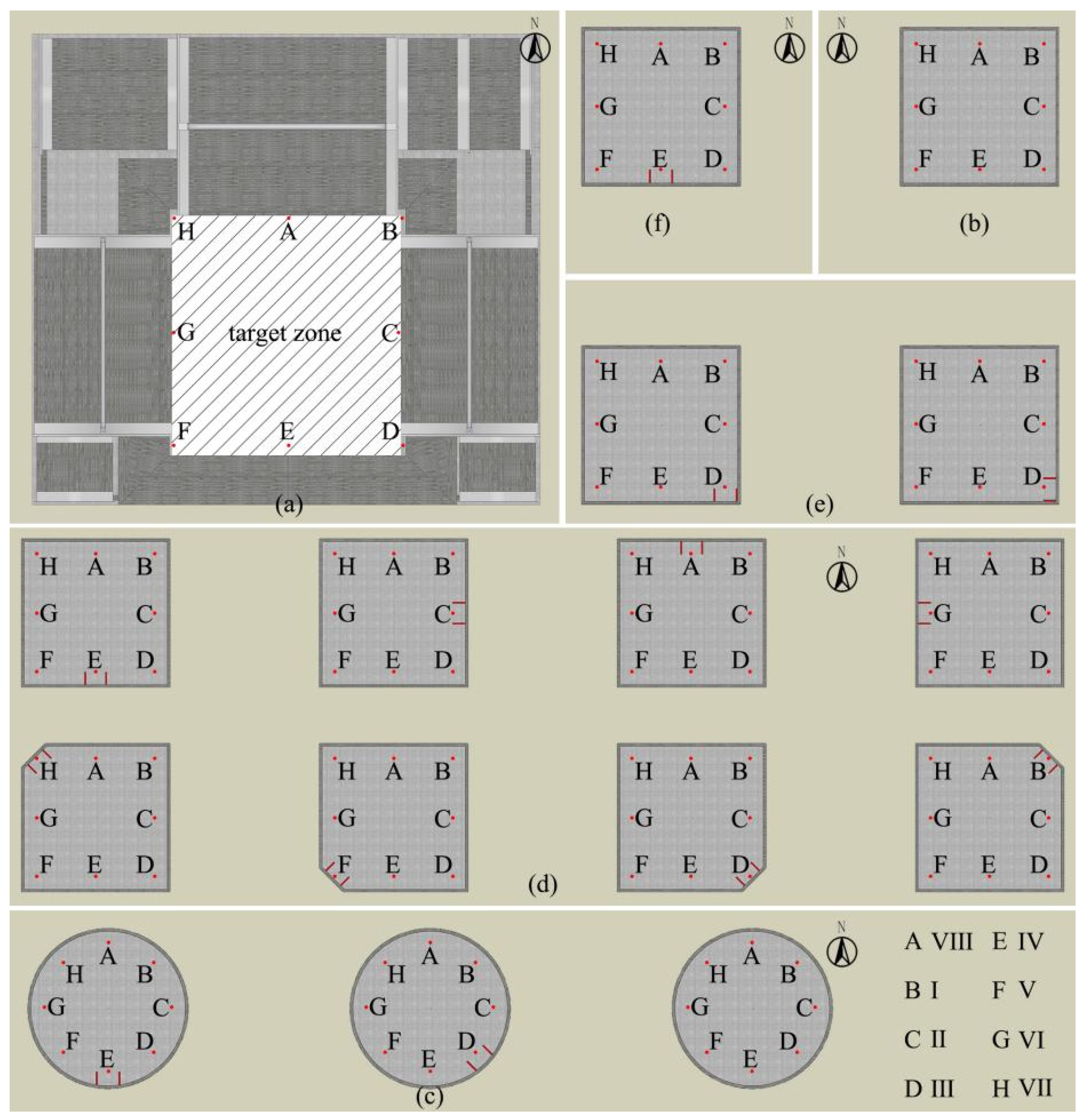 Buildings 13 02557 g005