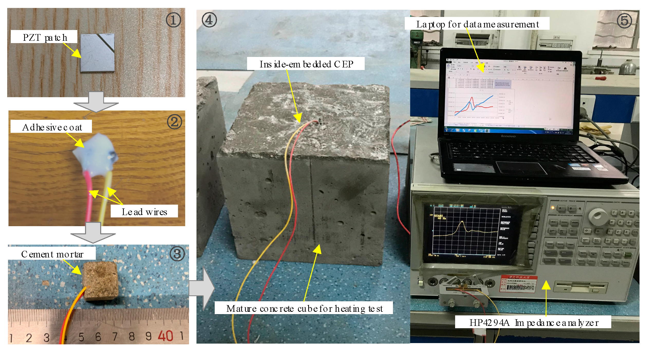 Buildings 13 02564 g010