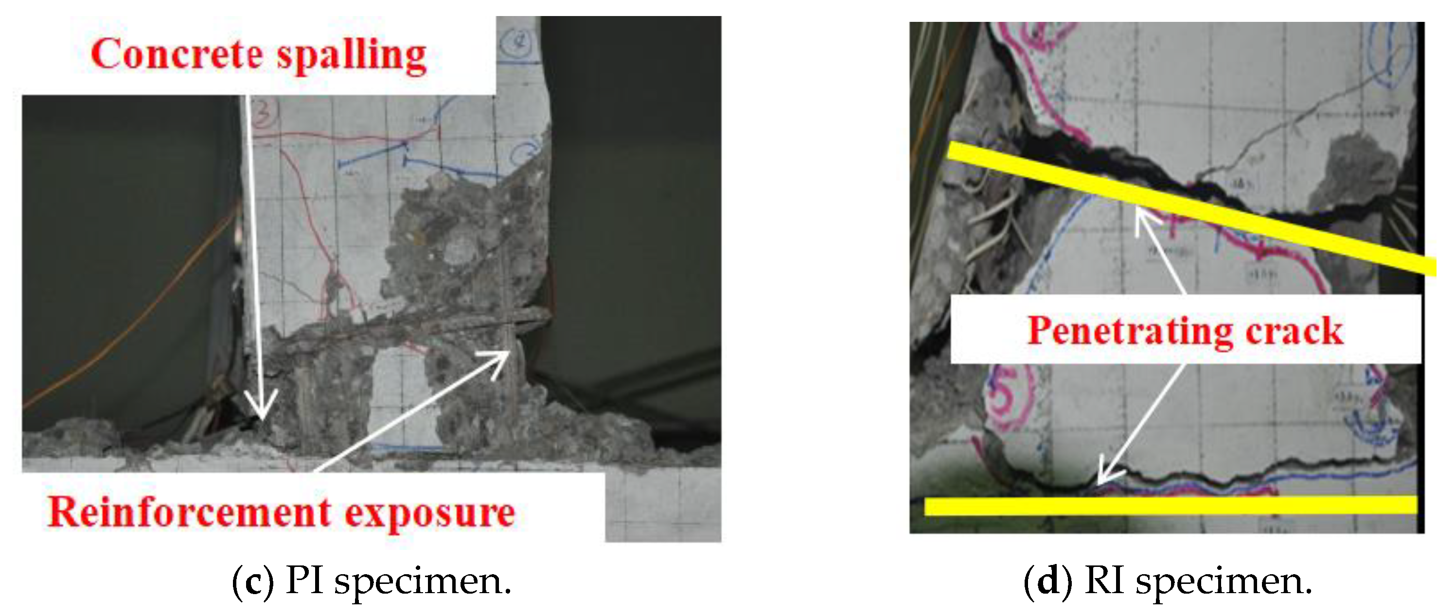 Buildings 13 02567 g009b