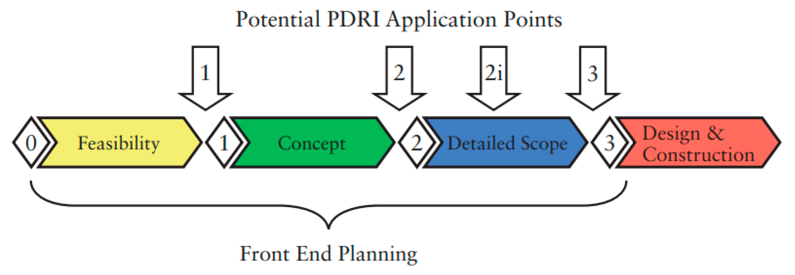 Buildings 13 02569 g002
