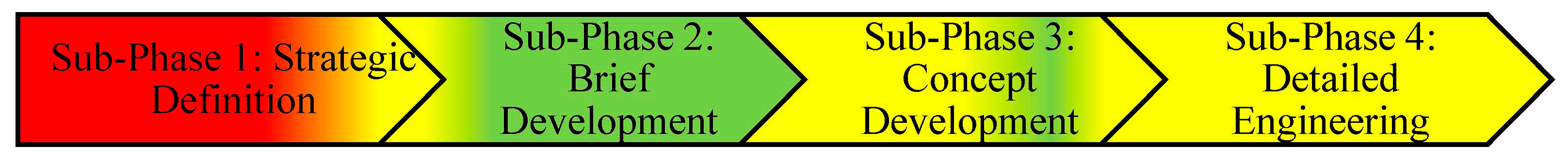 Buildings 13 02569 g009