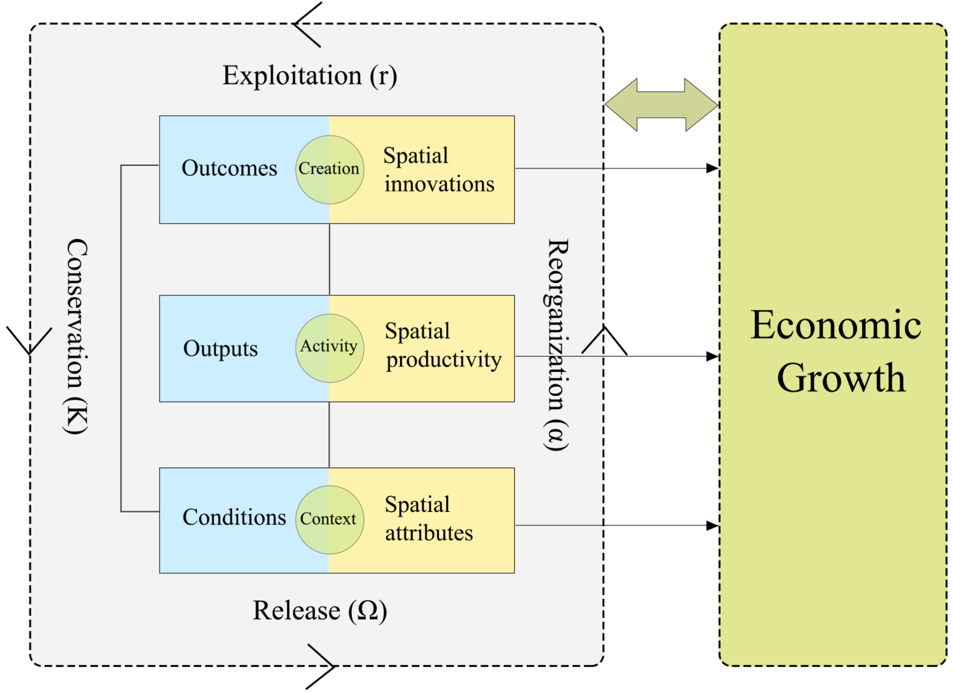 Buildings 13 02572 g001