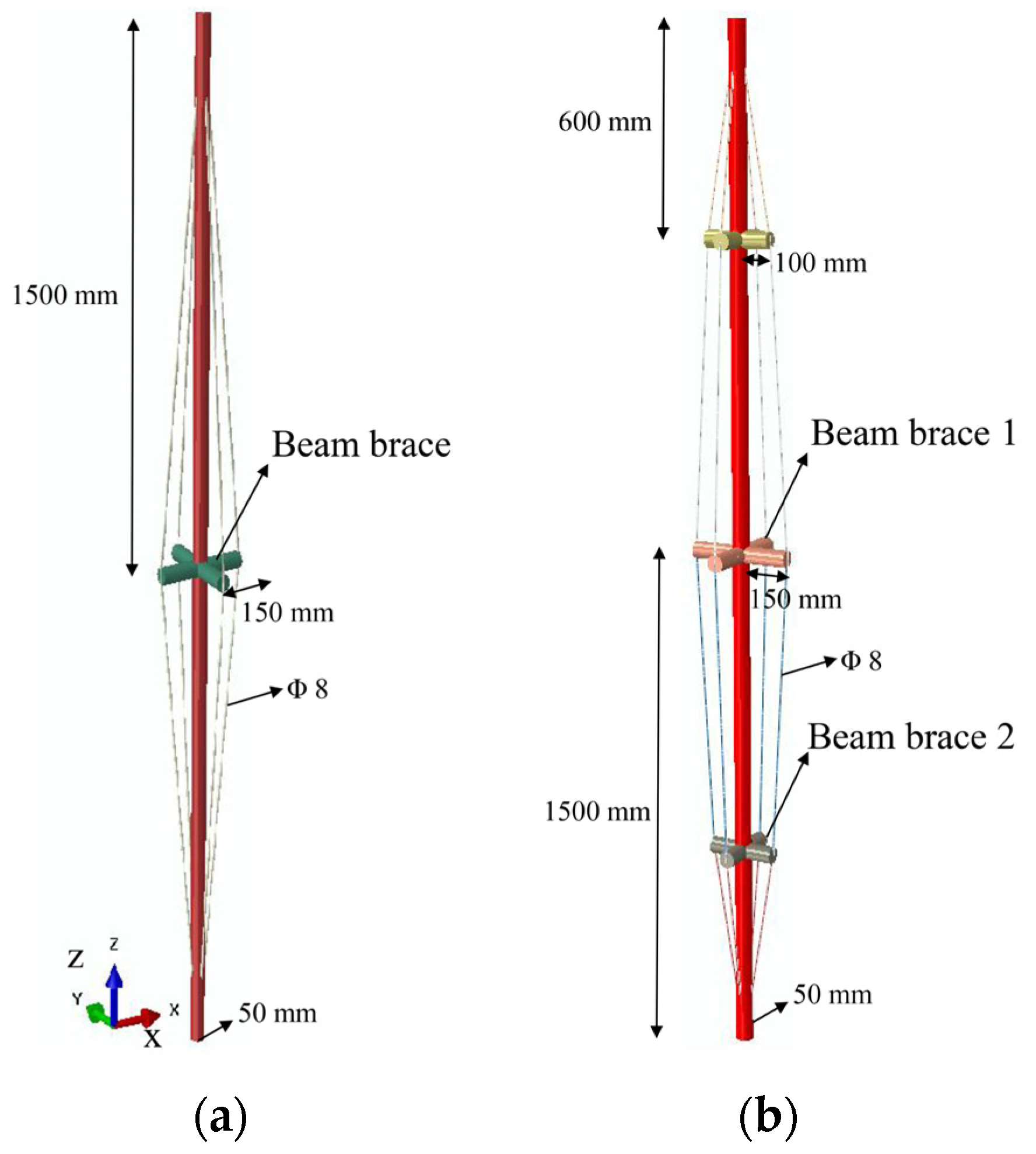 Buildings 13 02574 g003 Buildings 13 02574 g003
