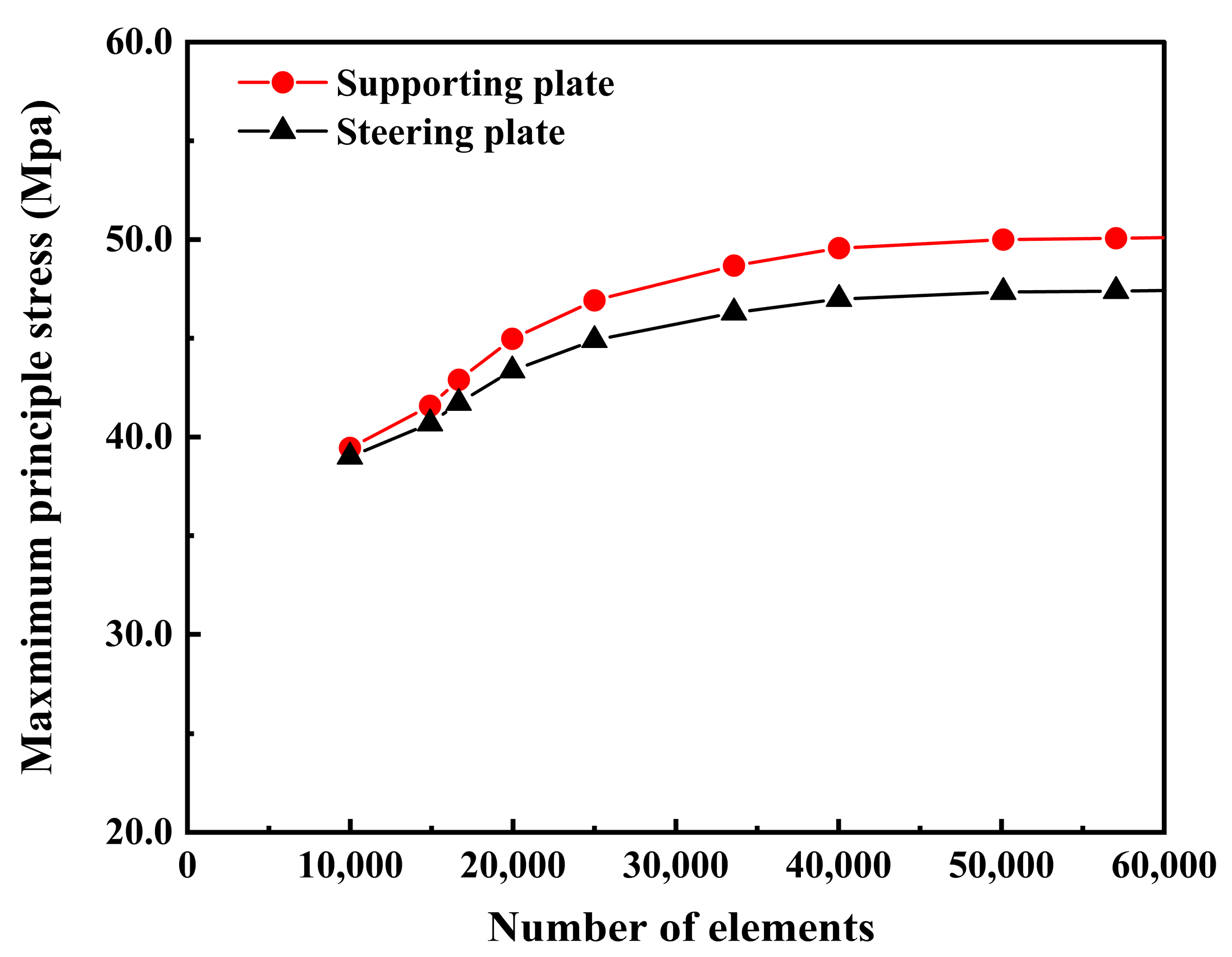 Buildings 13 02574 g004 Buildings 13 02574 g004