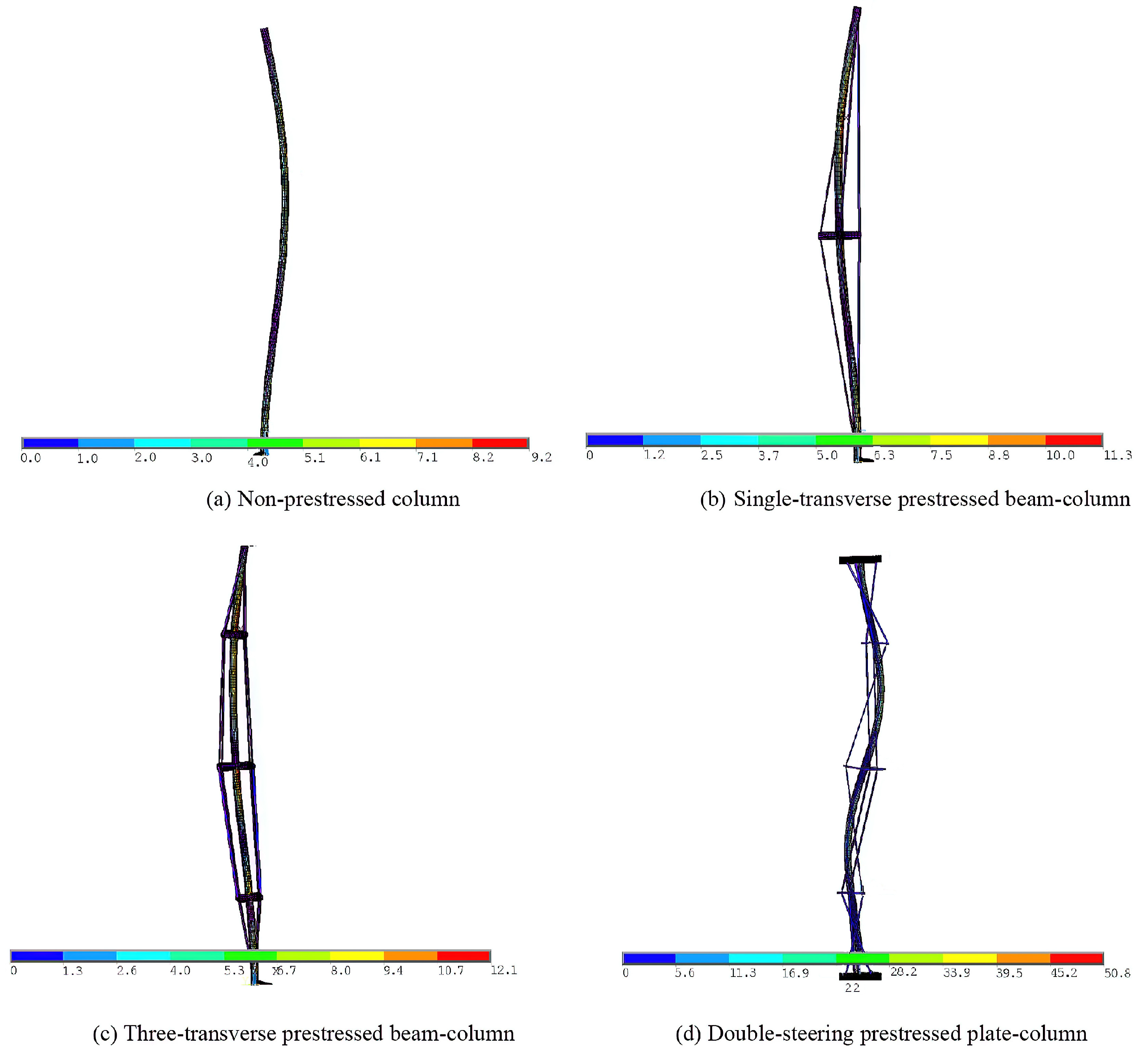 Buildings 13 02574 g008 Buildings 13 02574 g008