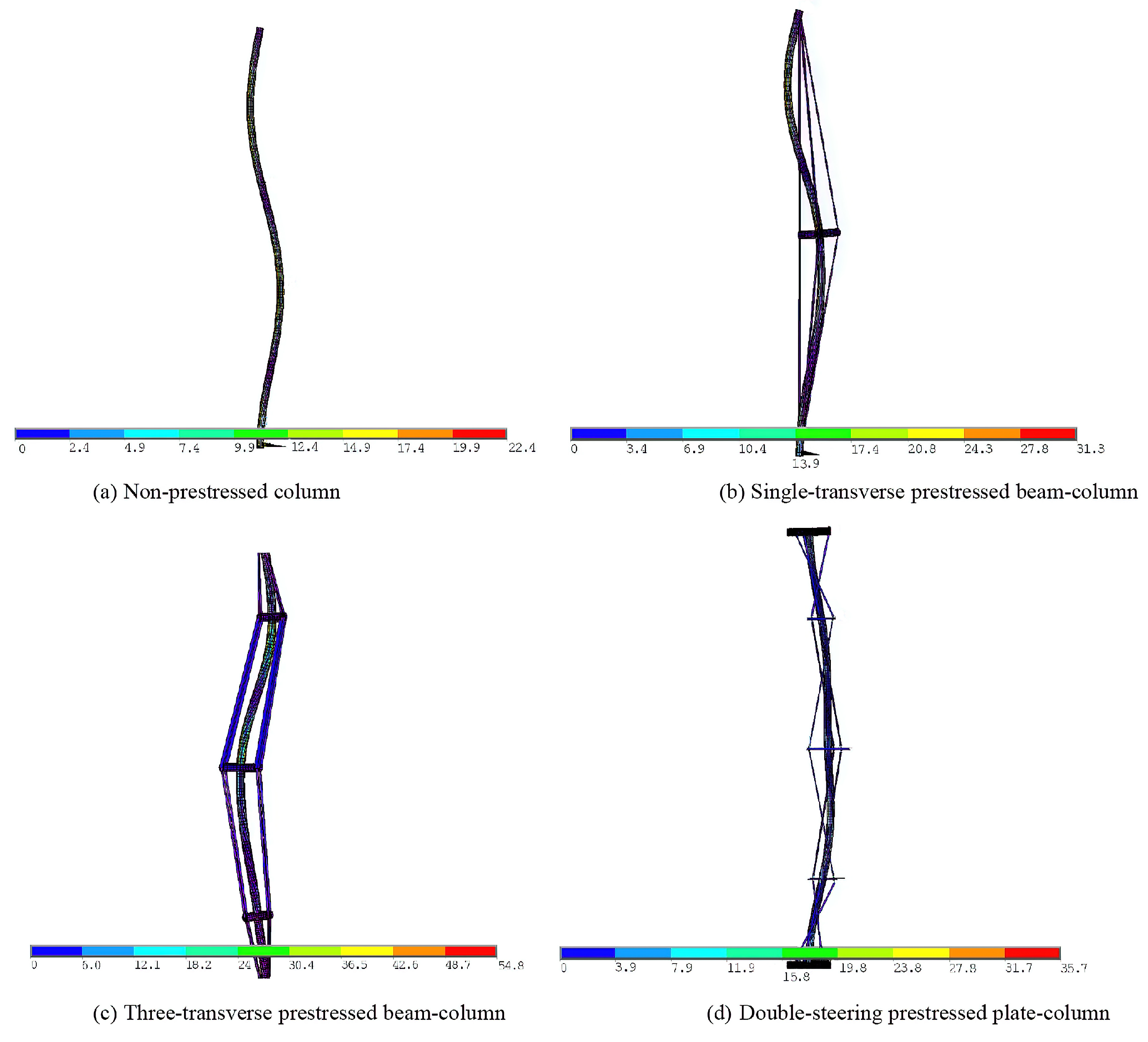 Buildings 13 02574 g009 Buildings 13 02574 g009