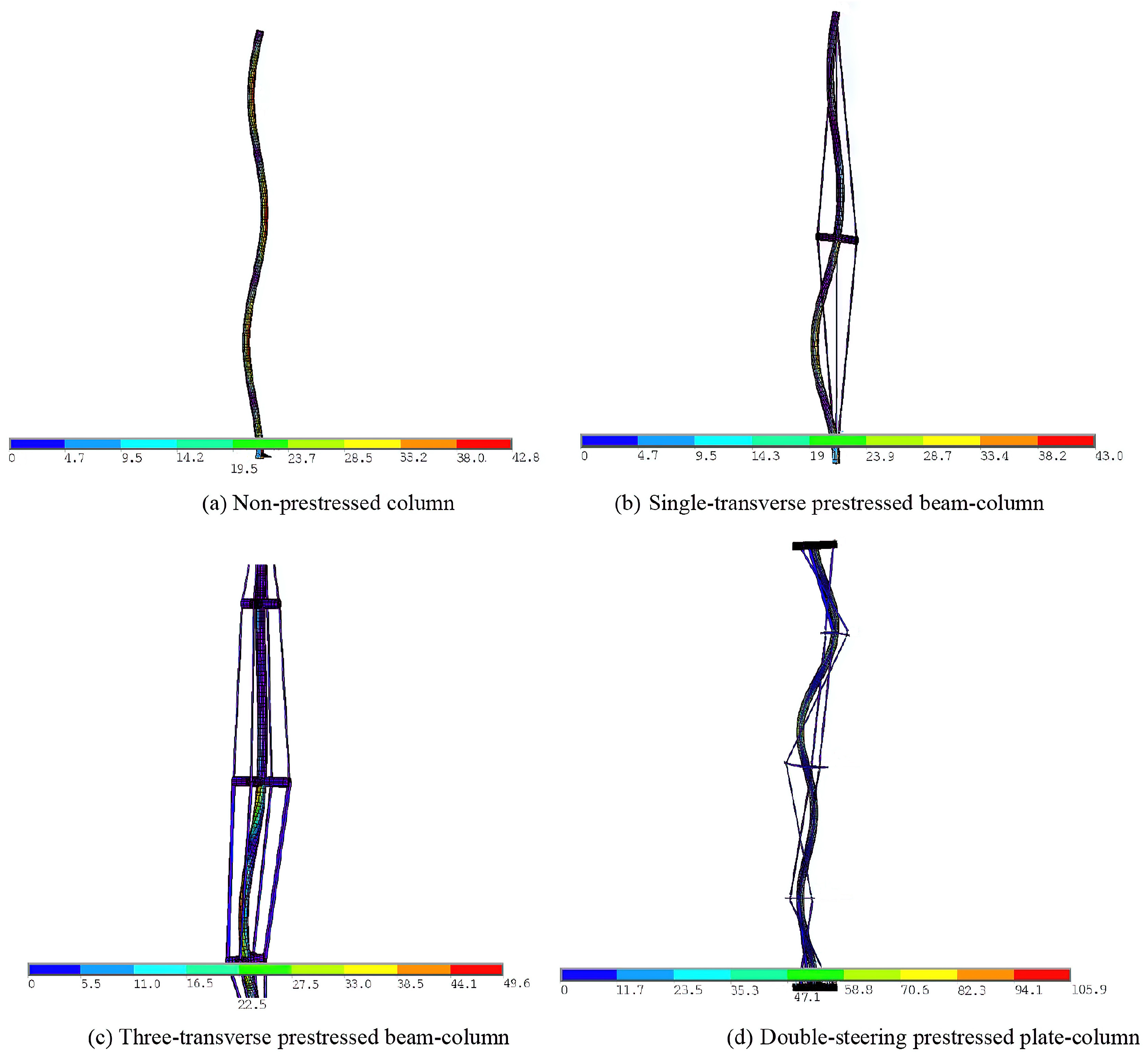 Buildings 13 02574 g010 Buildings 13 02574 g010