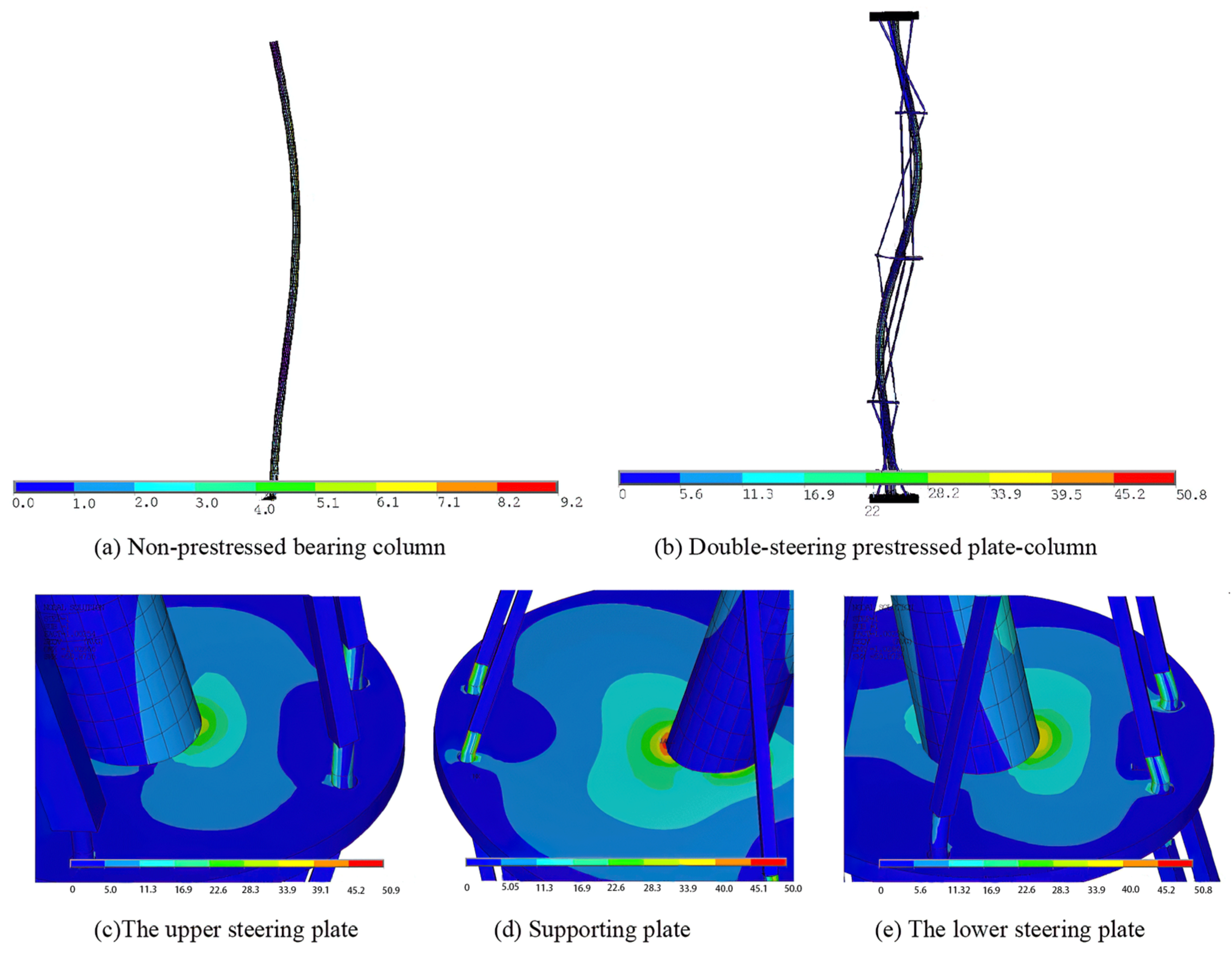 Buildings 13 02574 g011 Buildings 13 02574 g011
