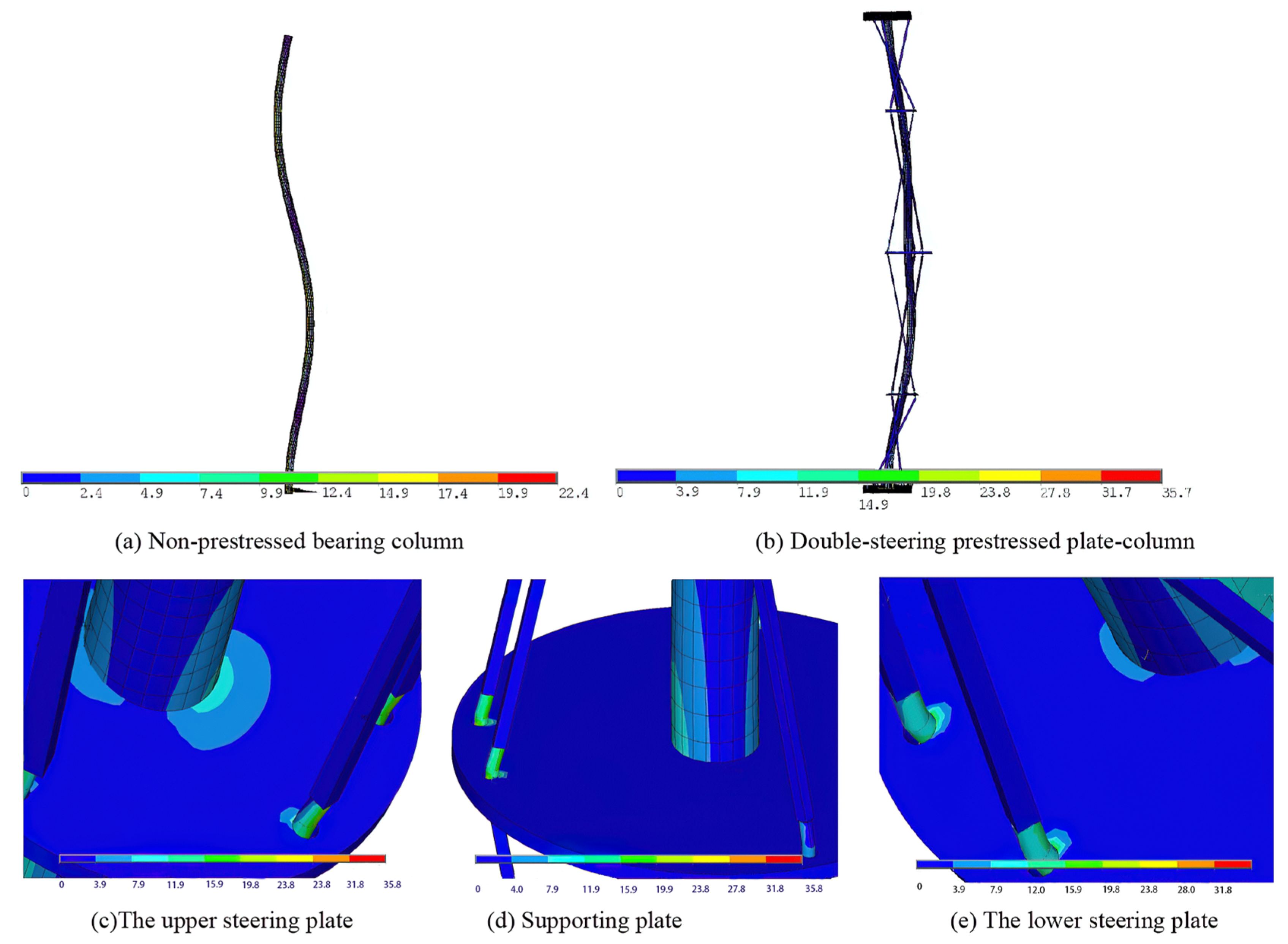 Buildings 13 02574 g012 Buildings 13 02574 g012