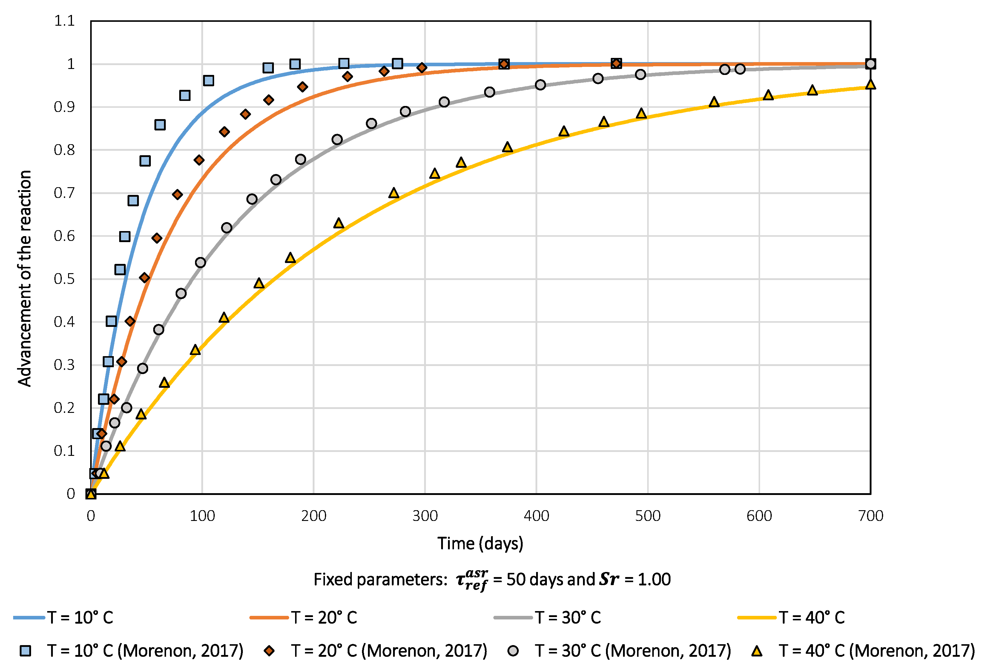 Buildings 13 02575 g002