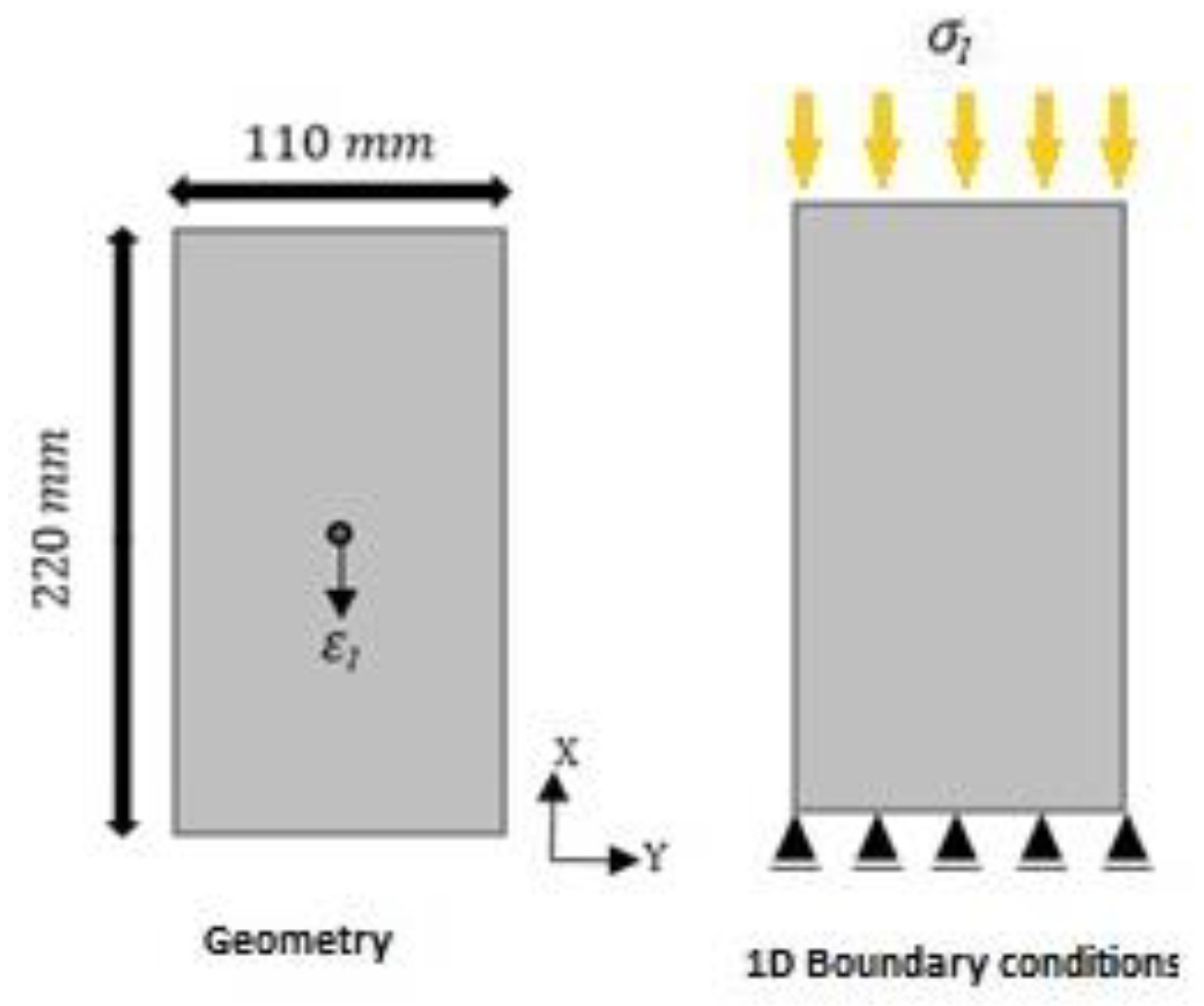 Buildings 13 02575 g012