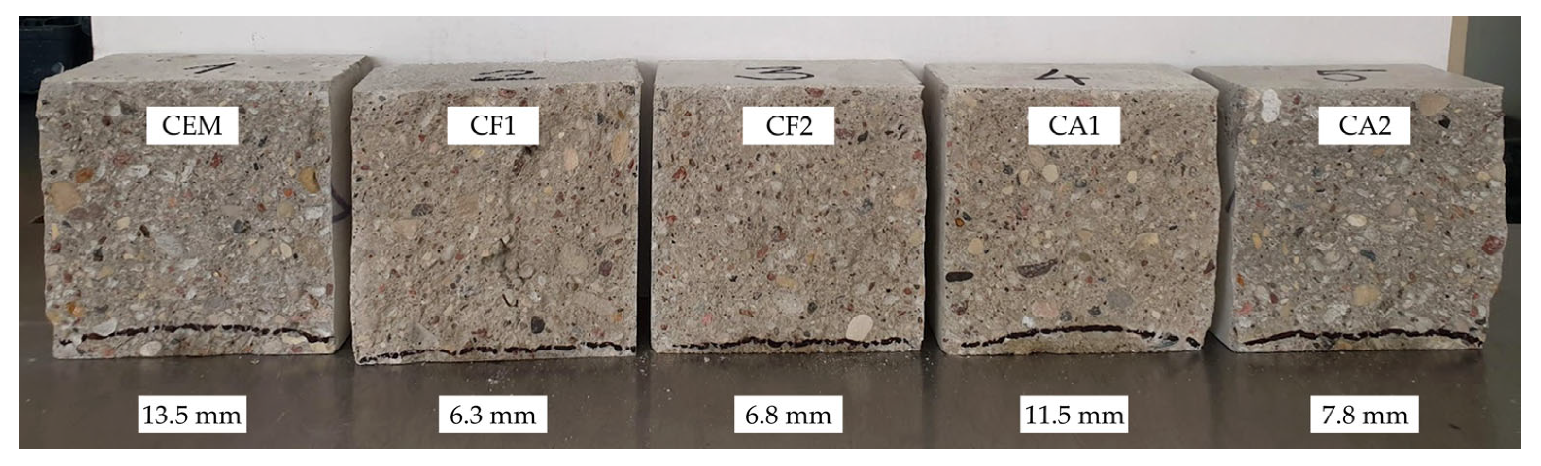 Buildings 13 02576 g005