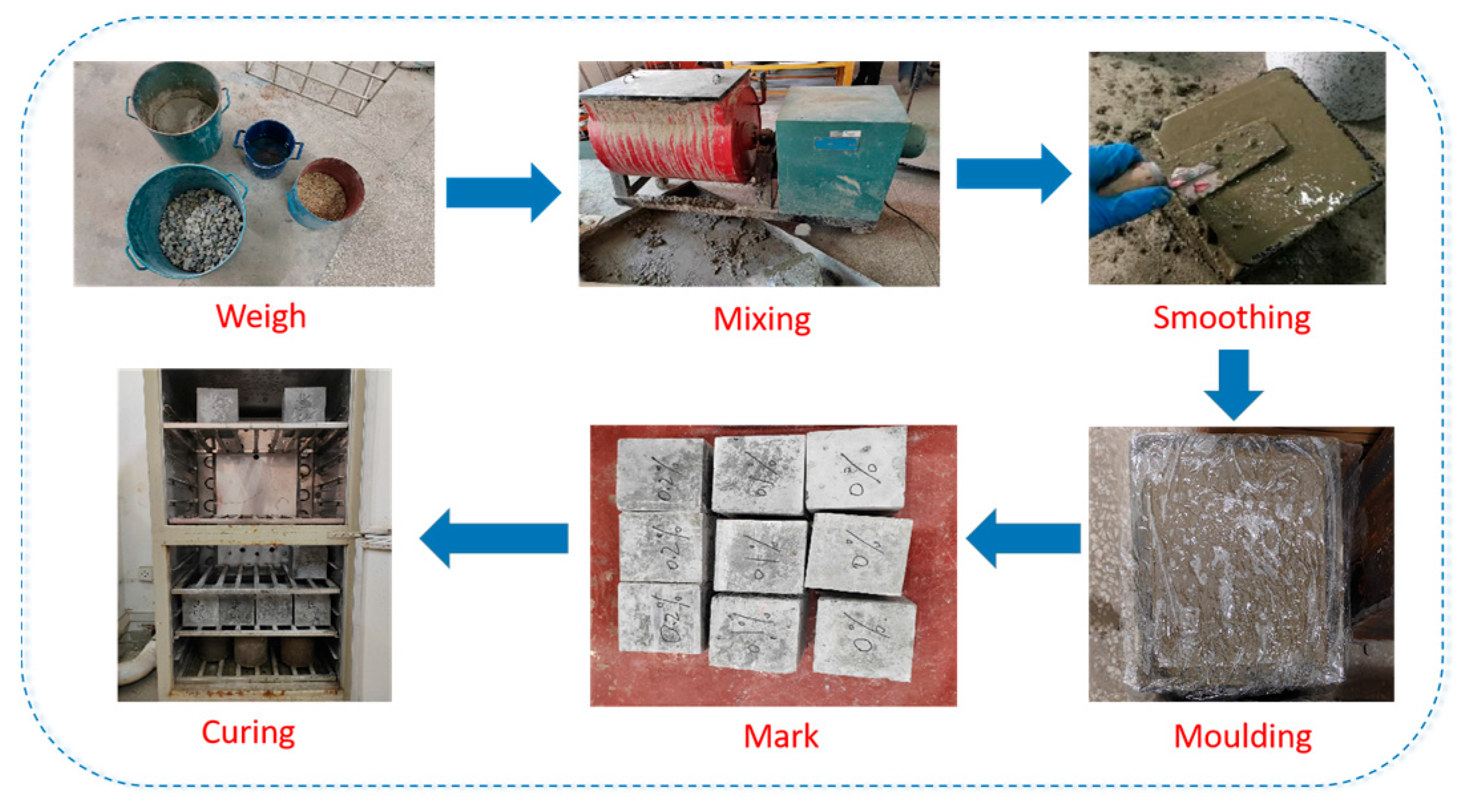 Buildings 13 02583 g002