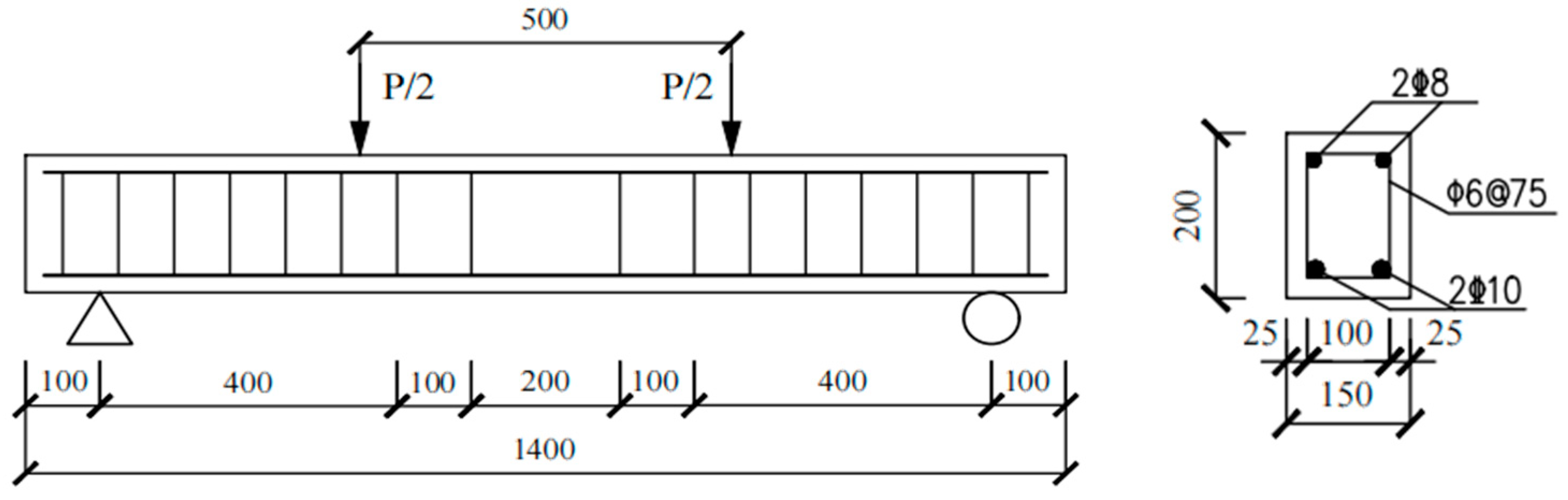 Buildings 13 02583 g004