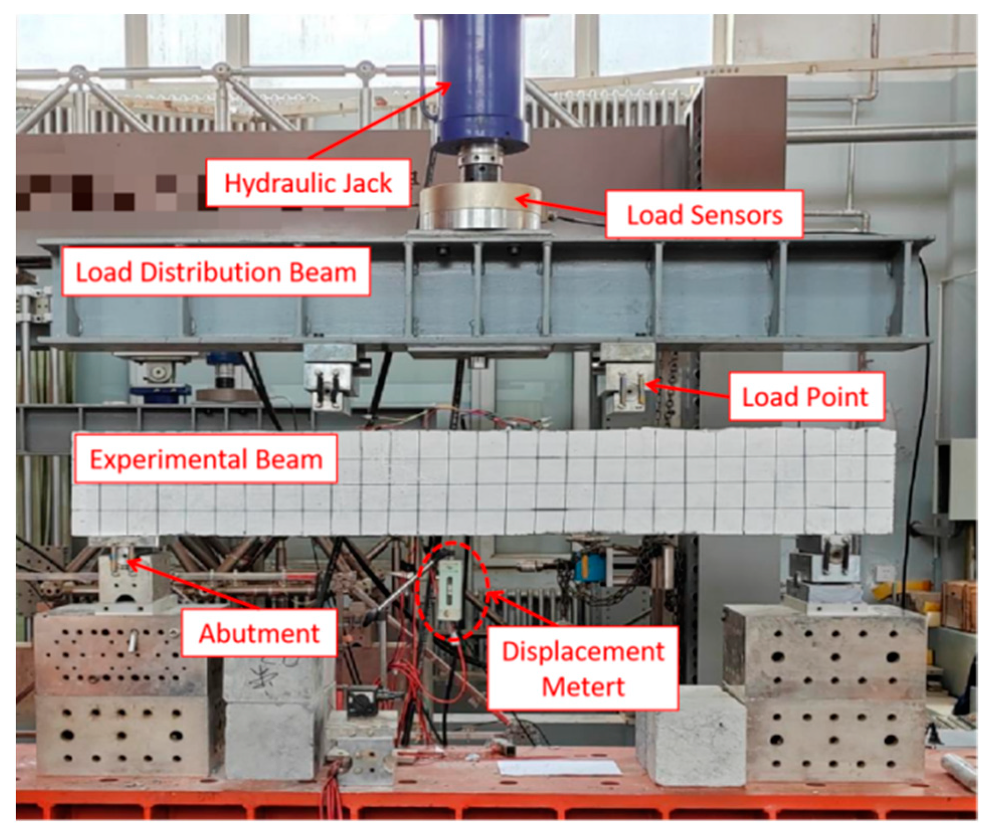 Buildings 13 02583 g008