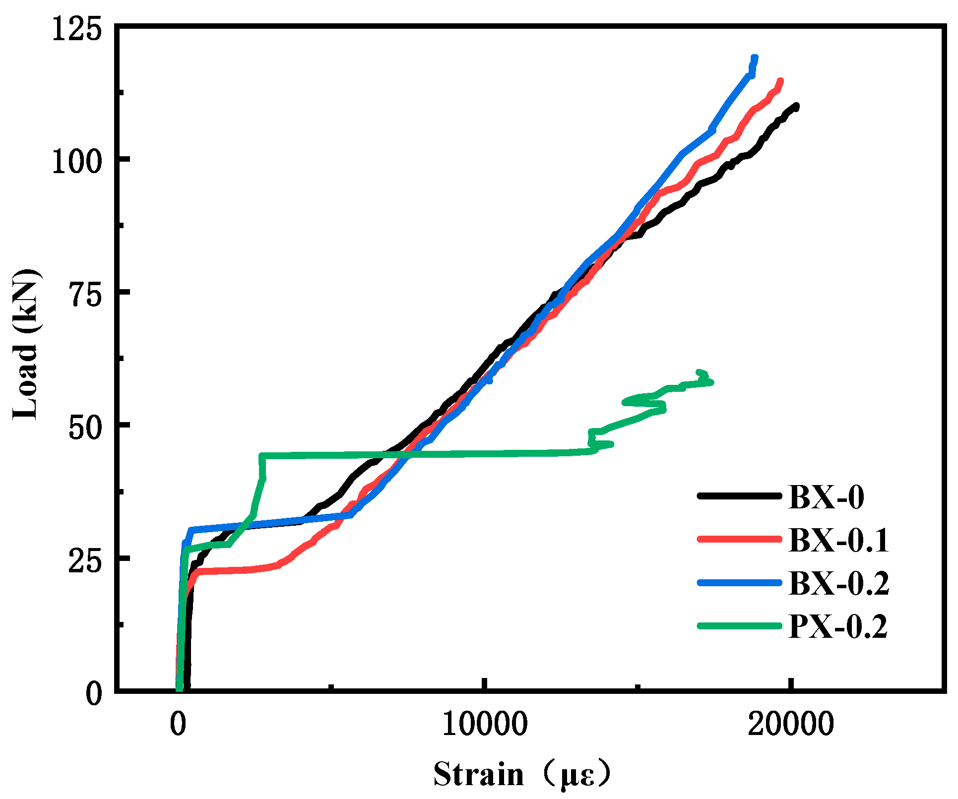 Buildings 13 02583 g012