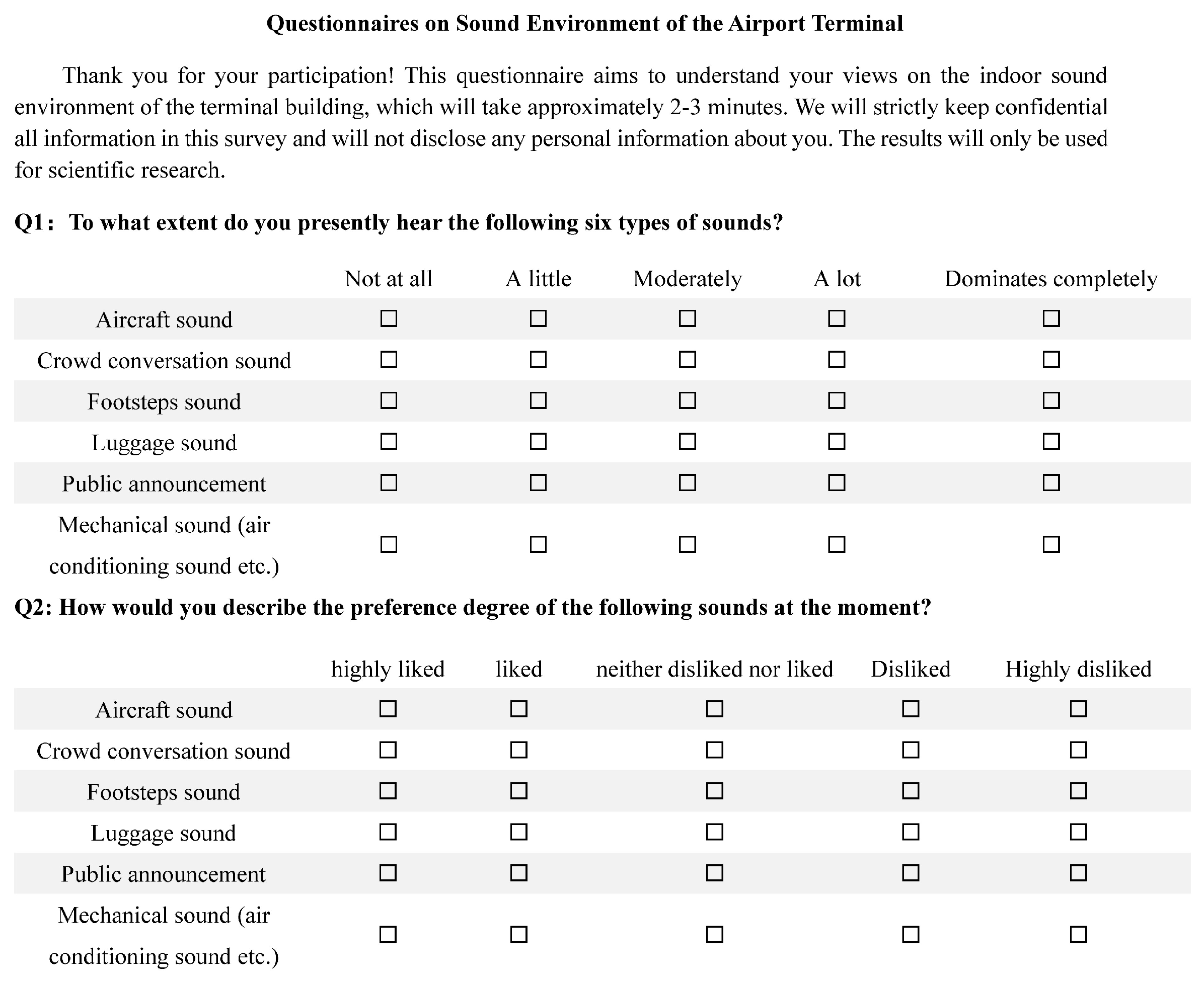 Buildings 13 02585 g002a