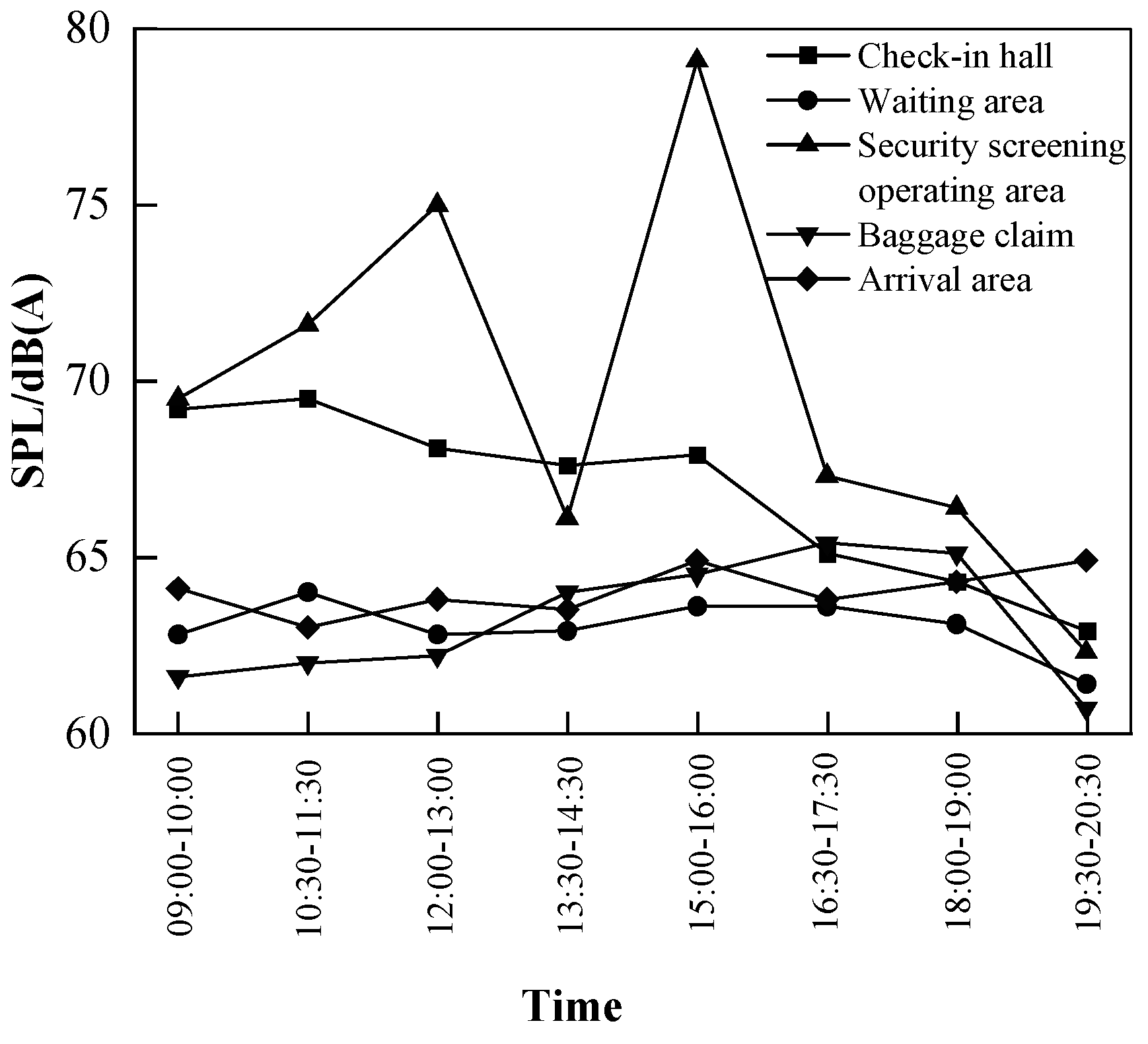 Buildings 13 02585 g004