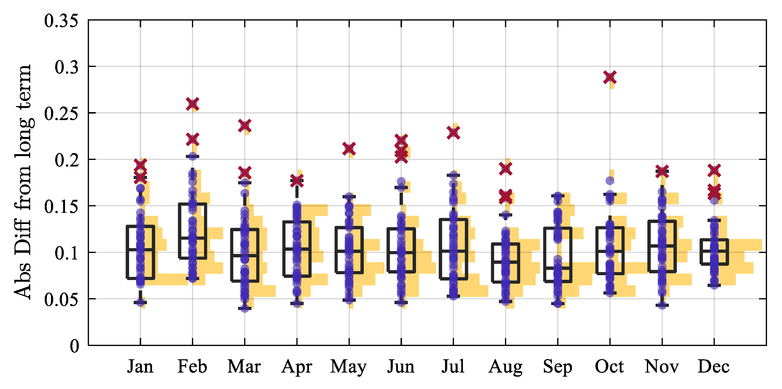 Buildings 13 02587 g002