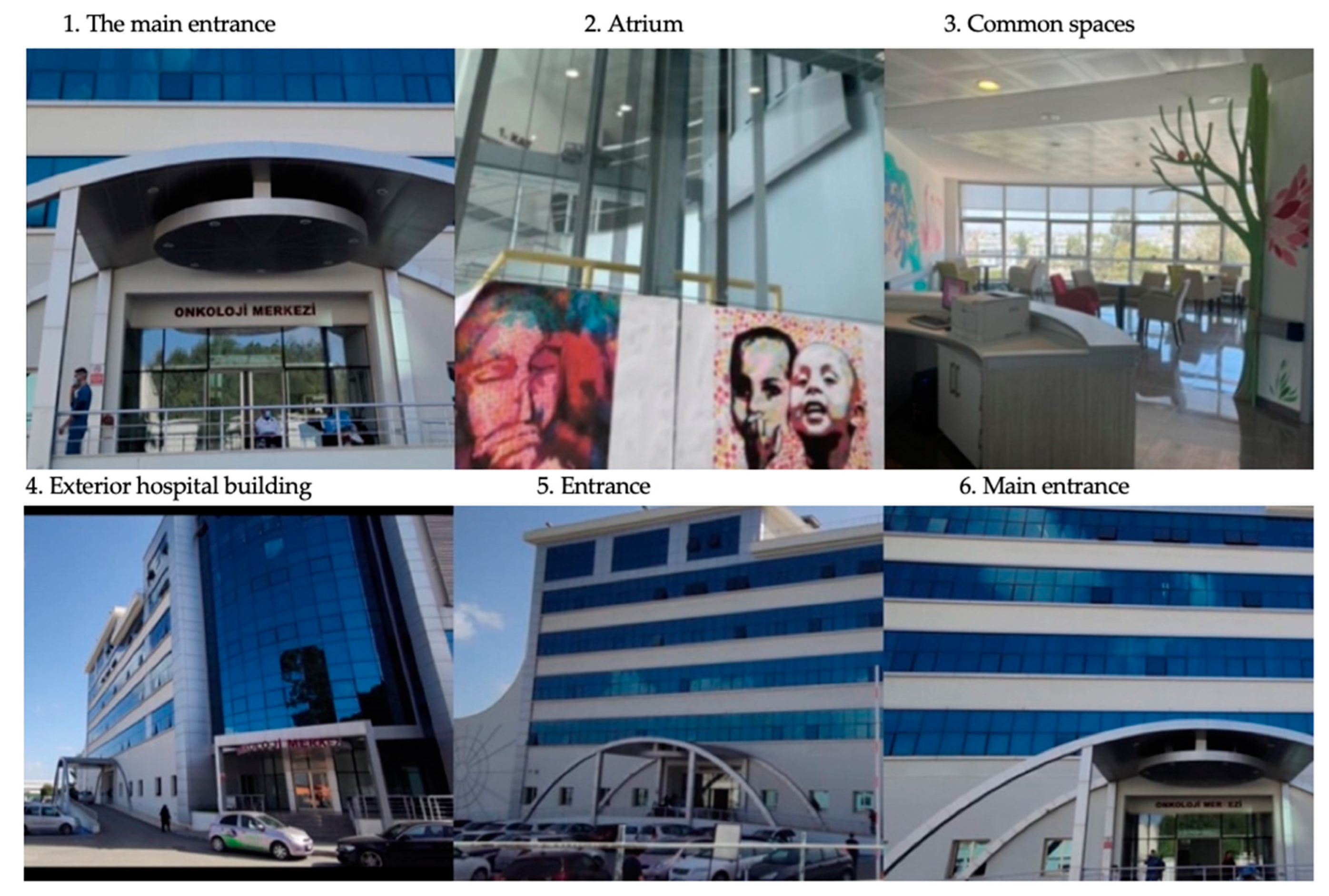 Buildings 13 02588 g002 Buildings 13 02588 g002