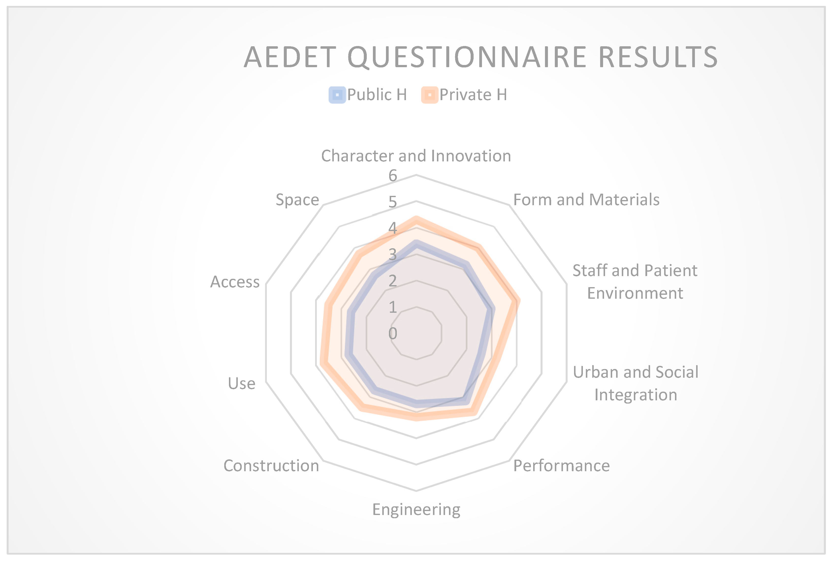 Buildings 13 02588 g006 Buildings 13 02588 g006