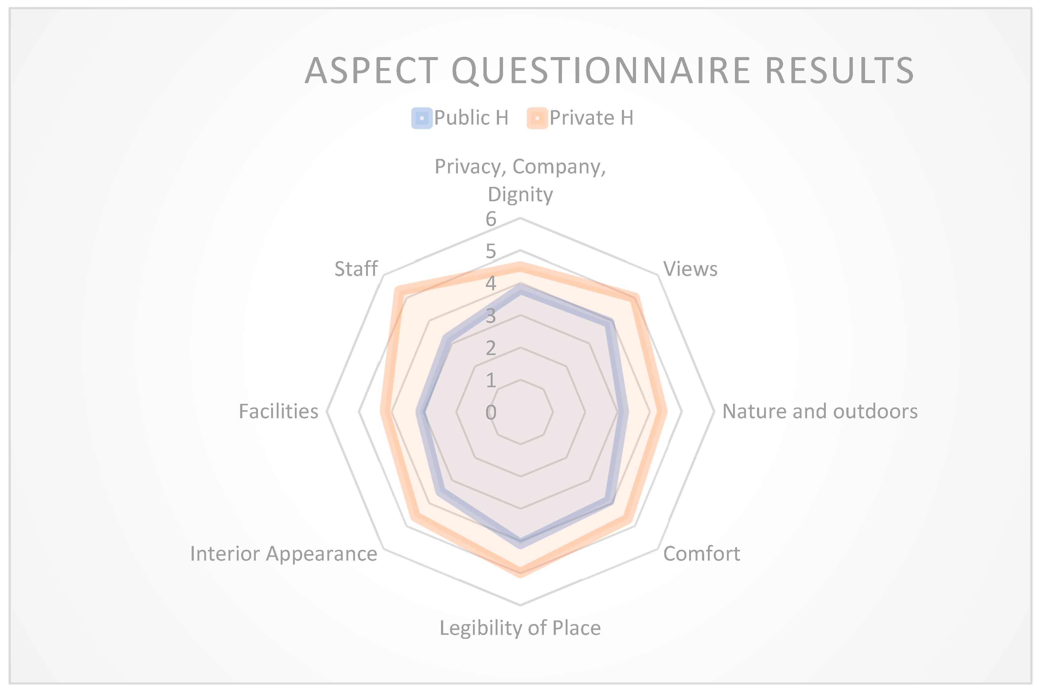 Buildings 13 02588 g008 Buildings 13 02588 g008