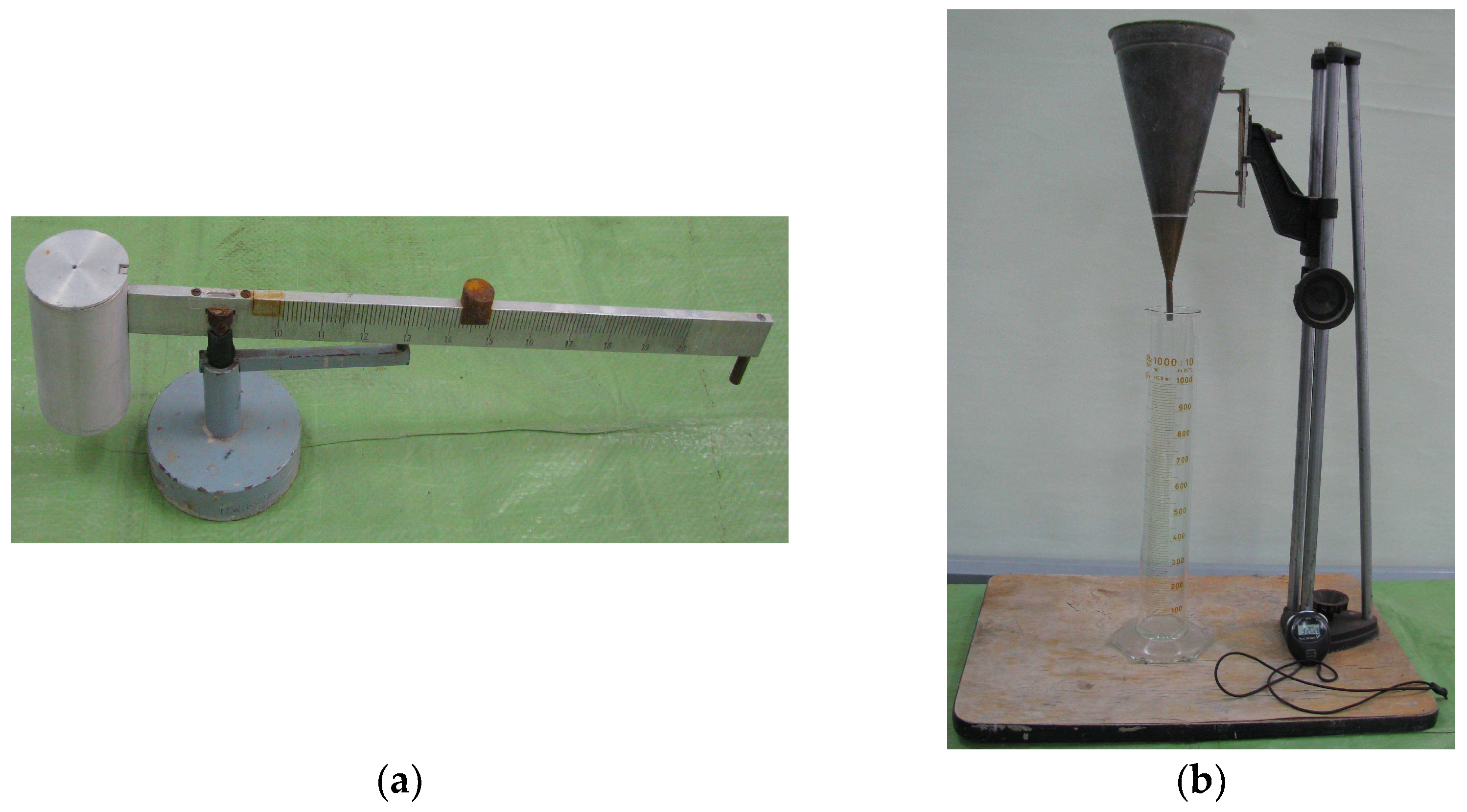 Buildings 13 02589 g001