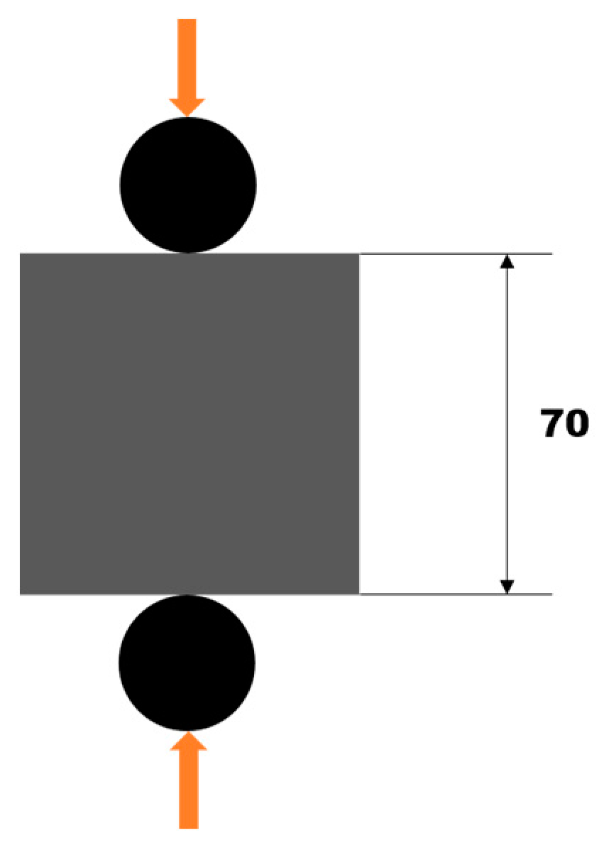 Buildings 13 02591 g003