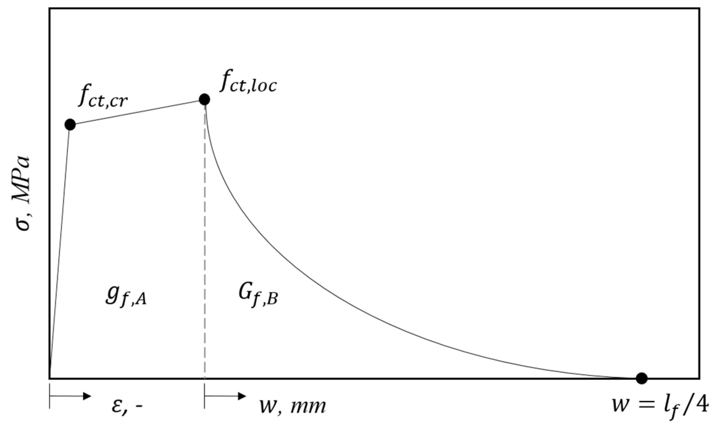 Buildings 13 02591 g007