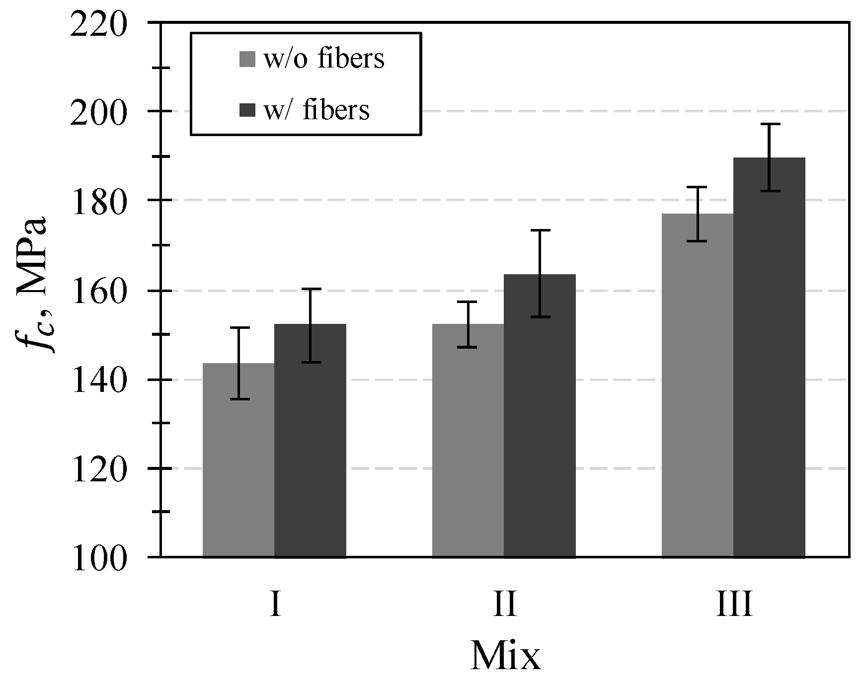 Buildings 13 02591 g008