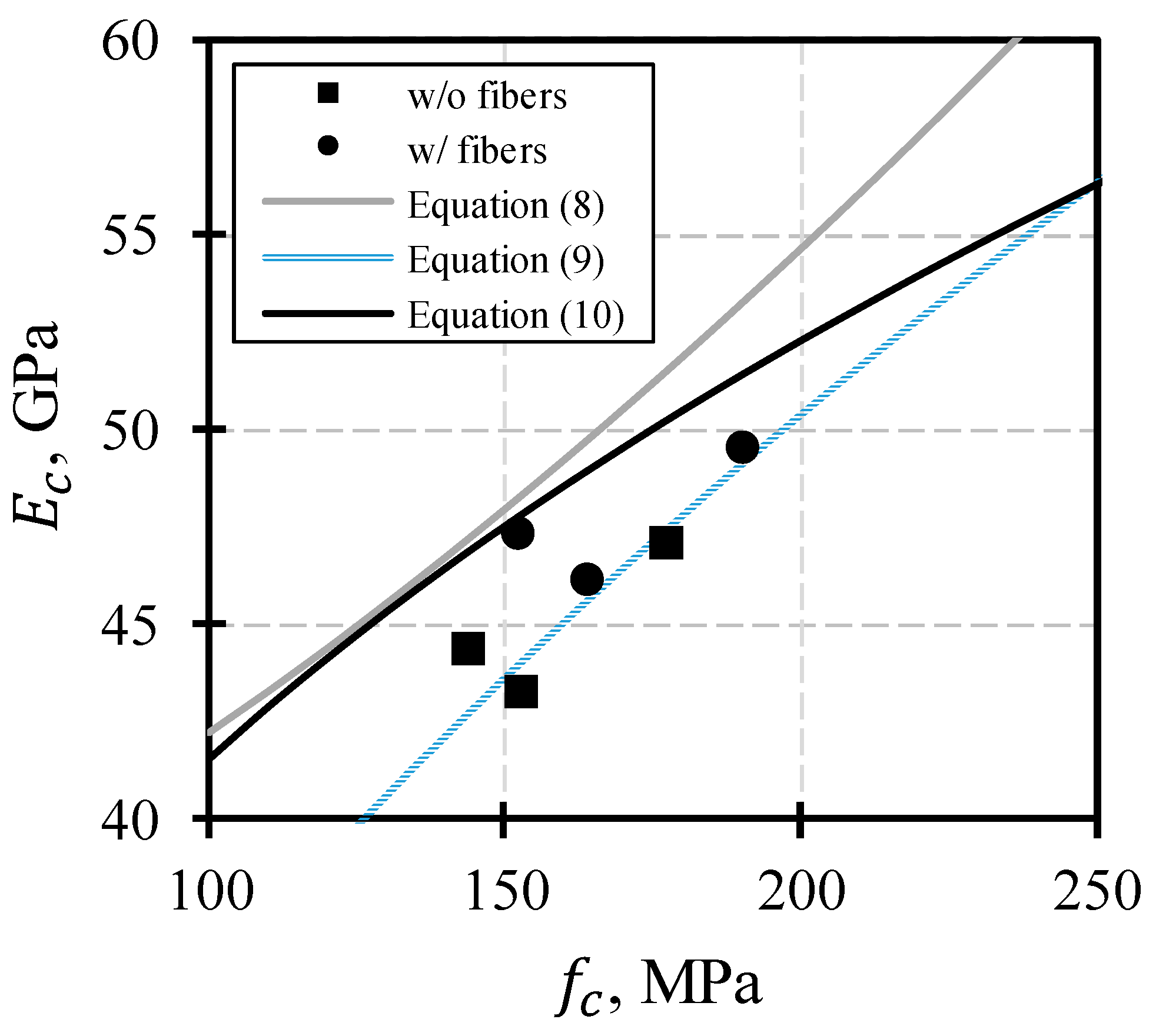 Buildings 13 02591 g011