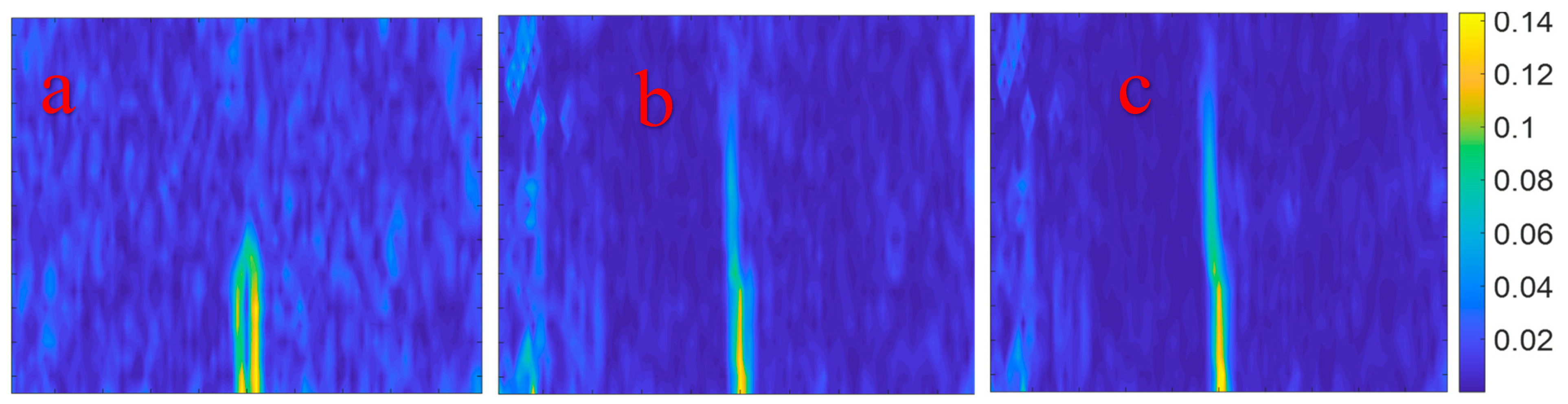 Buildings 13 02594 g010