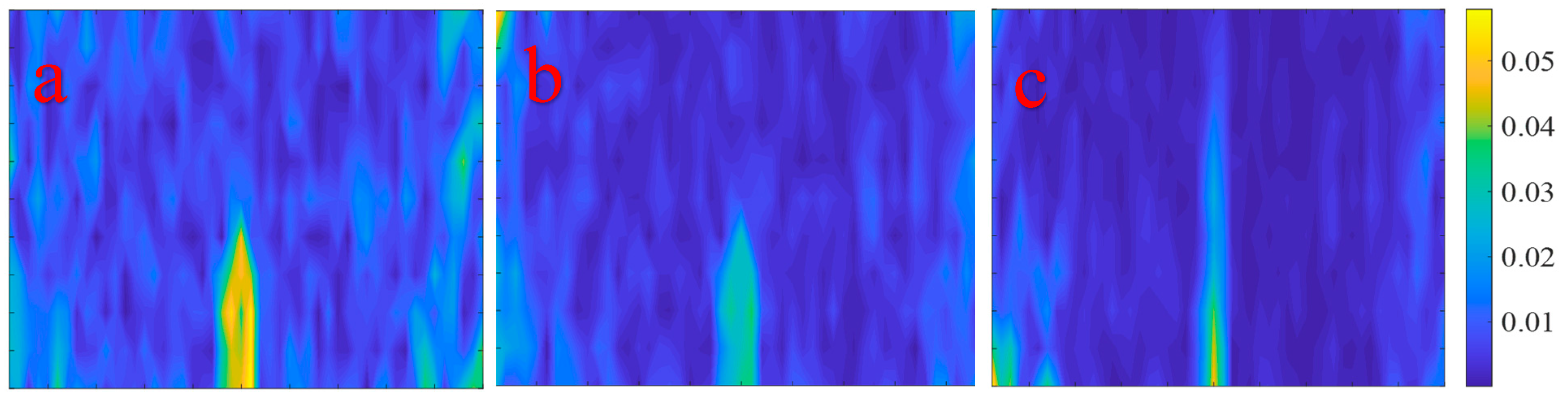 Buildings 13 02594 g012