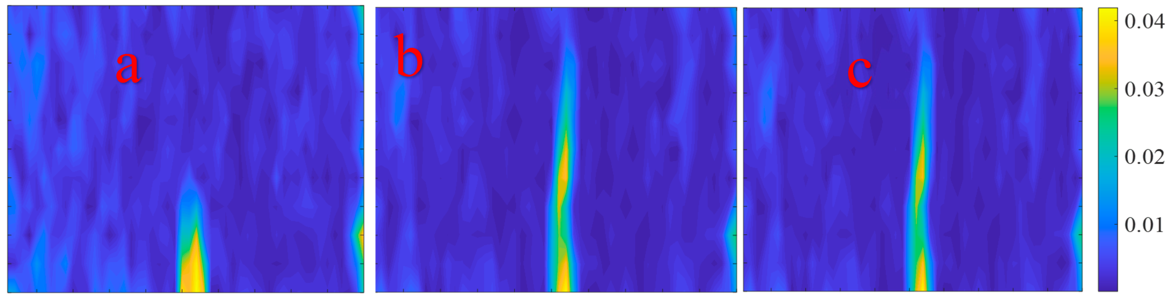 Buildings 13 02594 g013