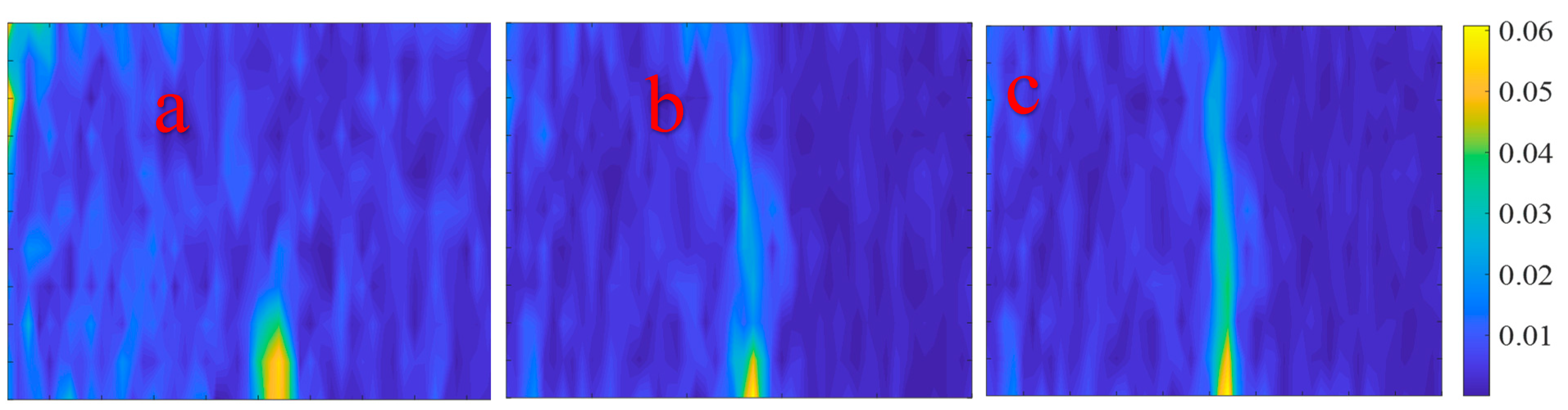 Buildings 13 02594 g014