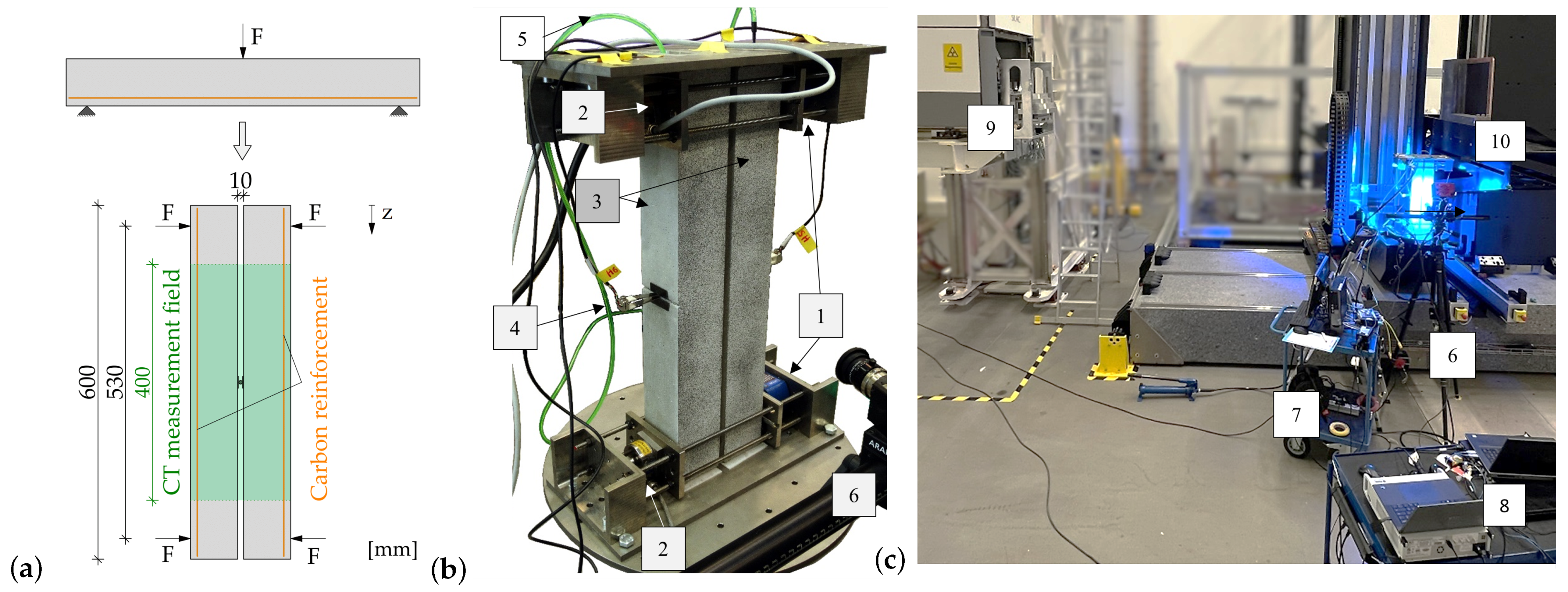 Buildings 13 02595 g001