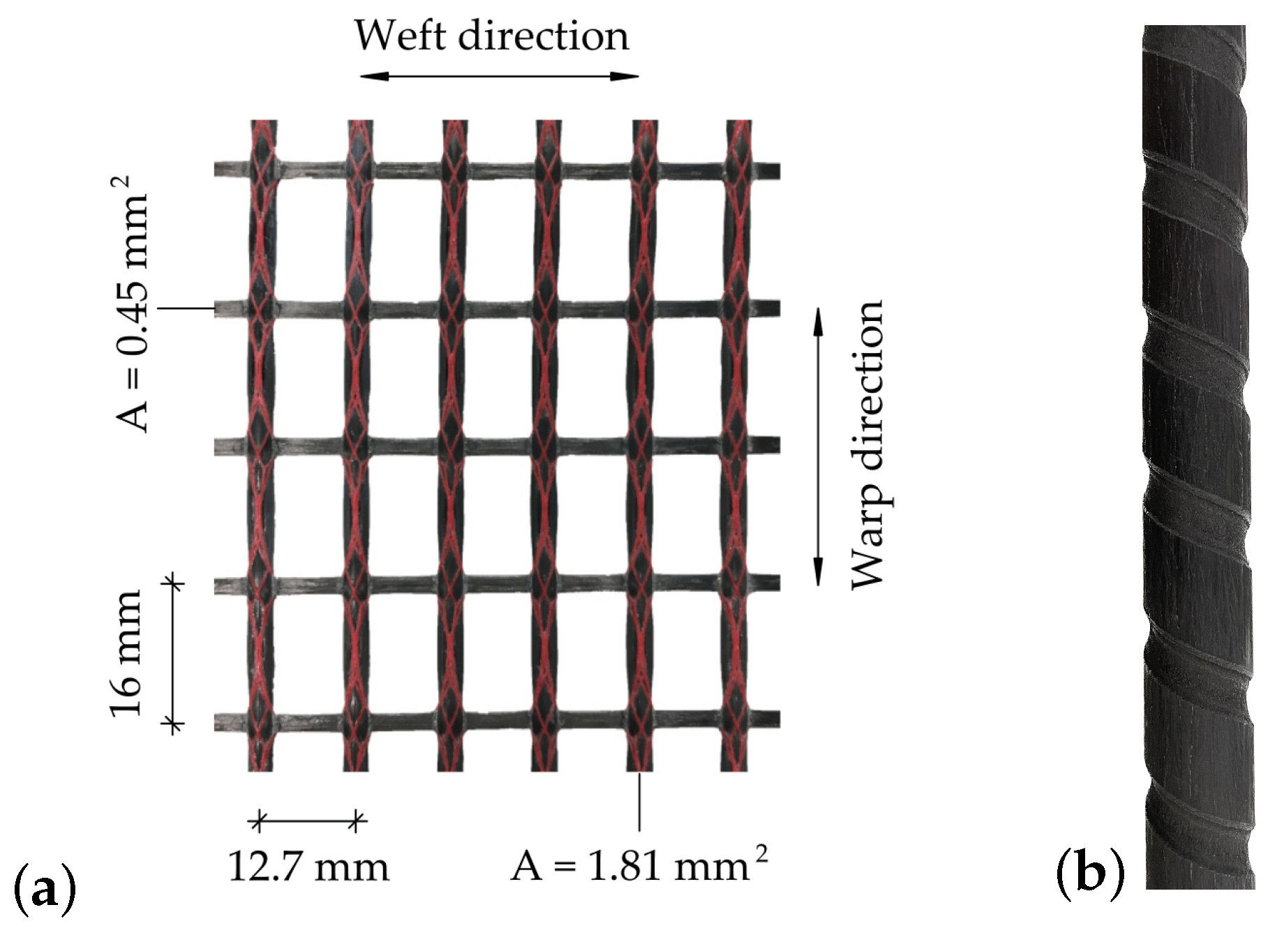 Buildings 13 02595 g003